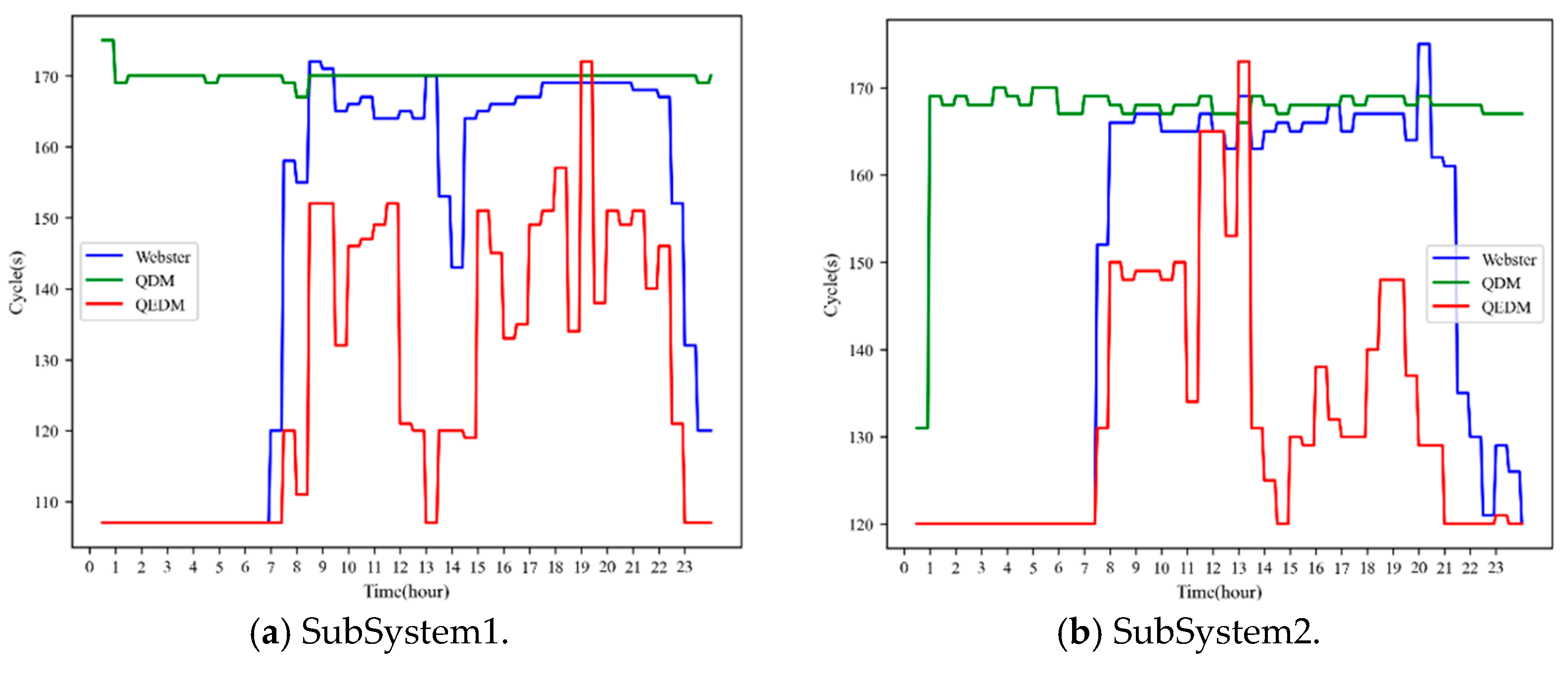 Applsci 15 09294 g015a