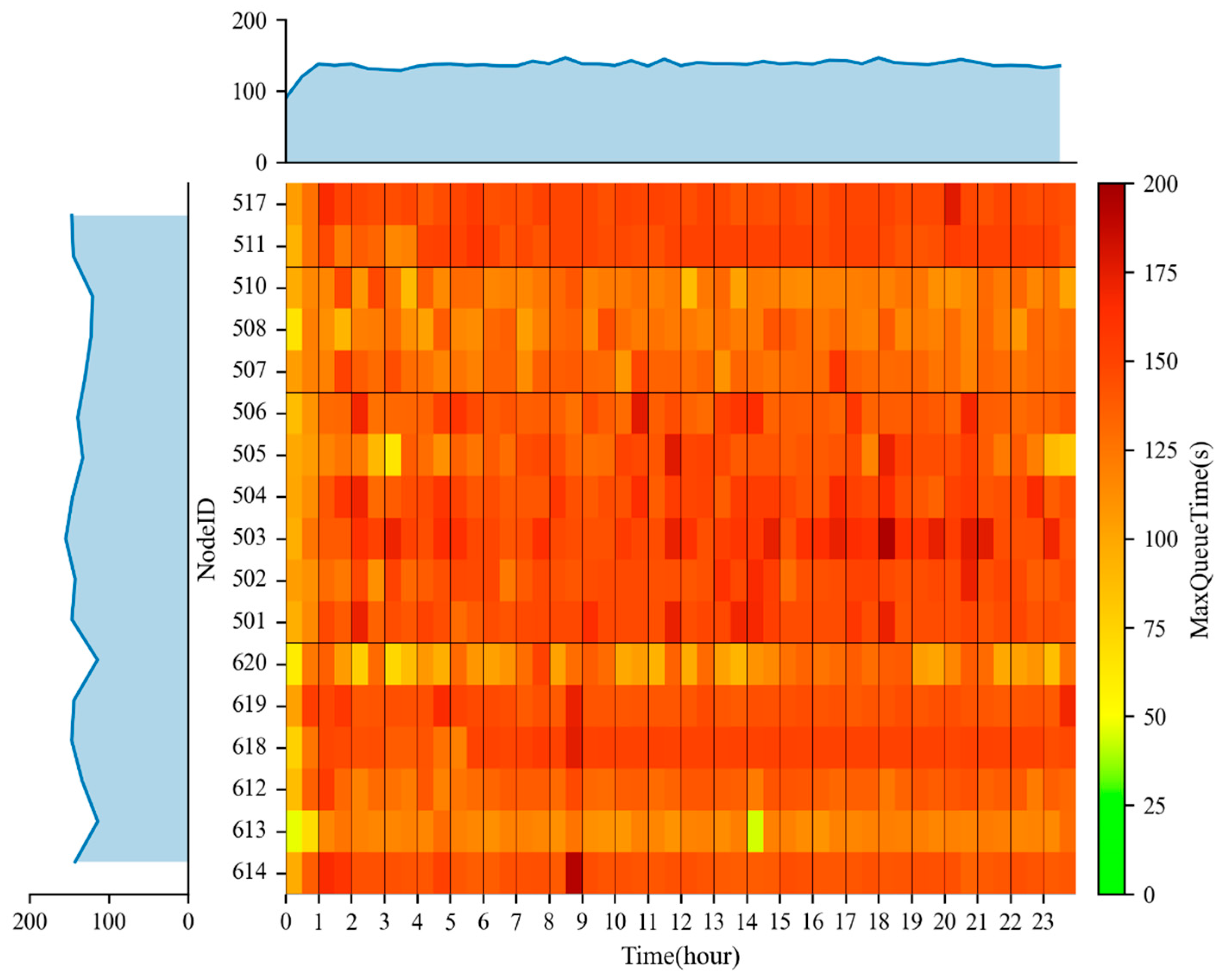 Applsci 15 09294 g016