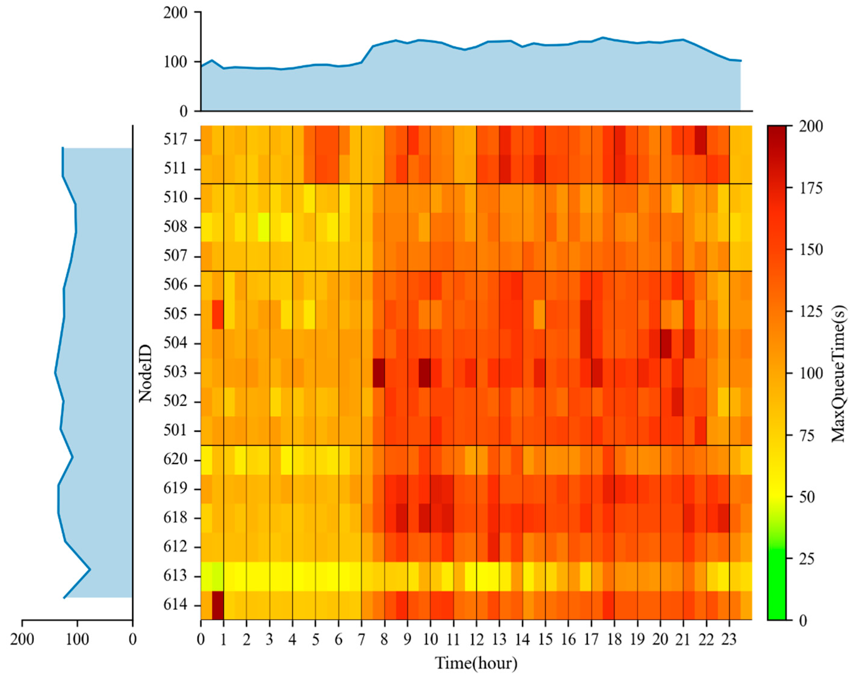Applsci 15 09294 g017