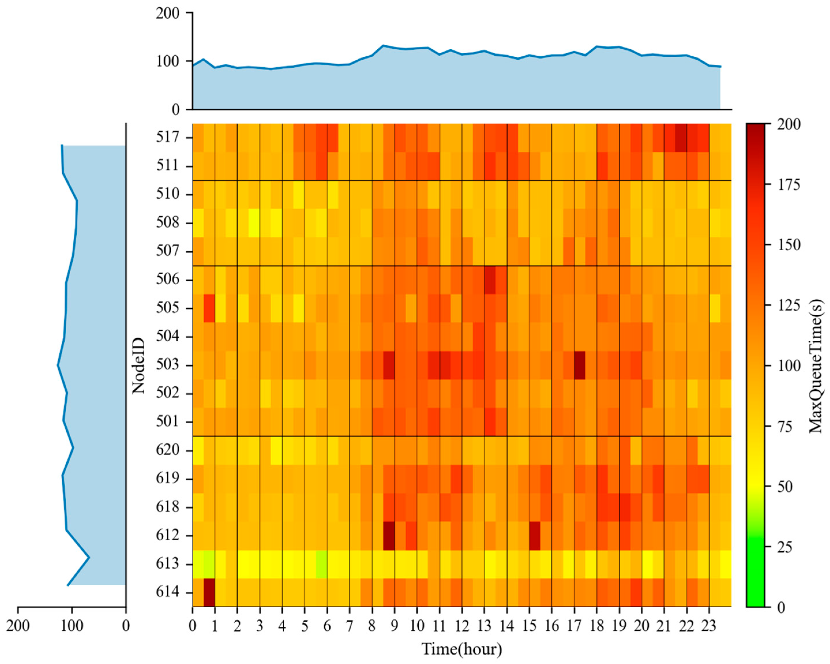 Applsci 15 09294 g018