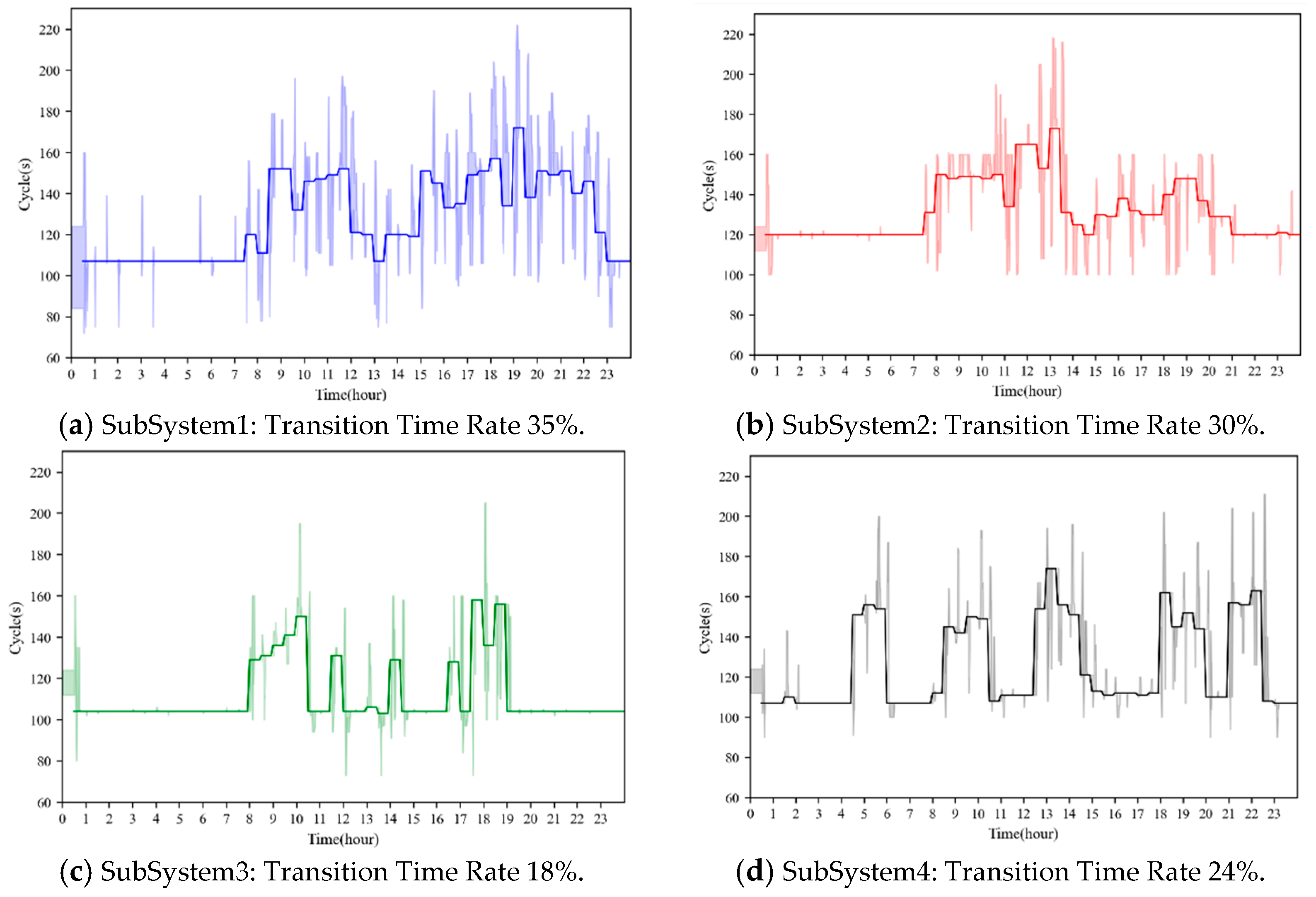 Applsci 15 09294 g019
