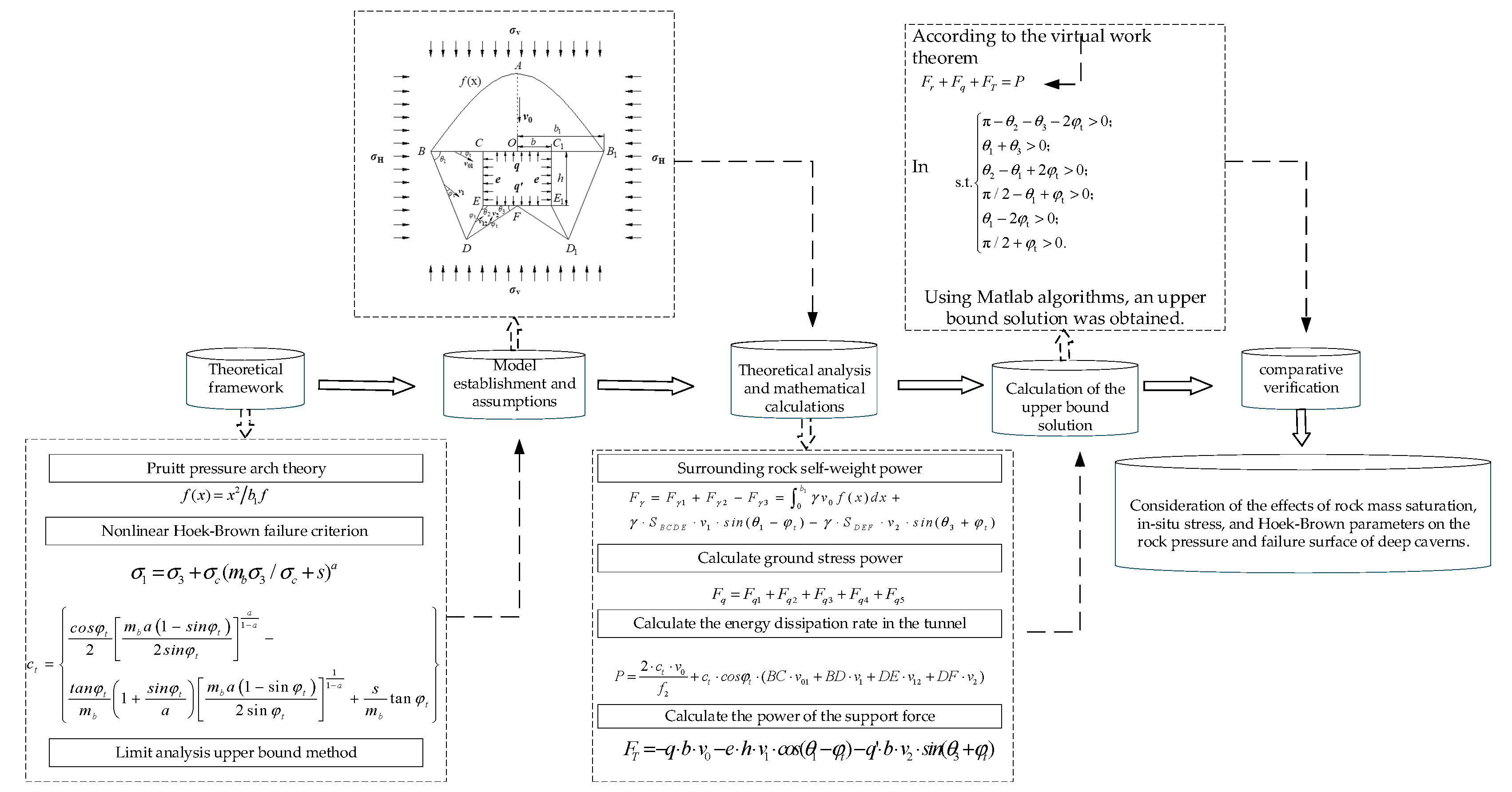 Applsci 15 09295 g002