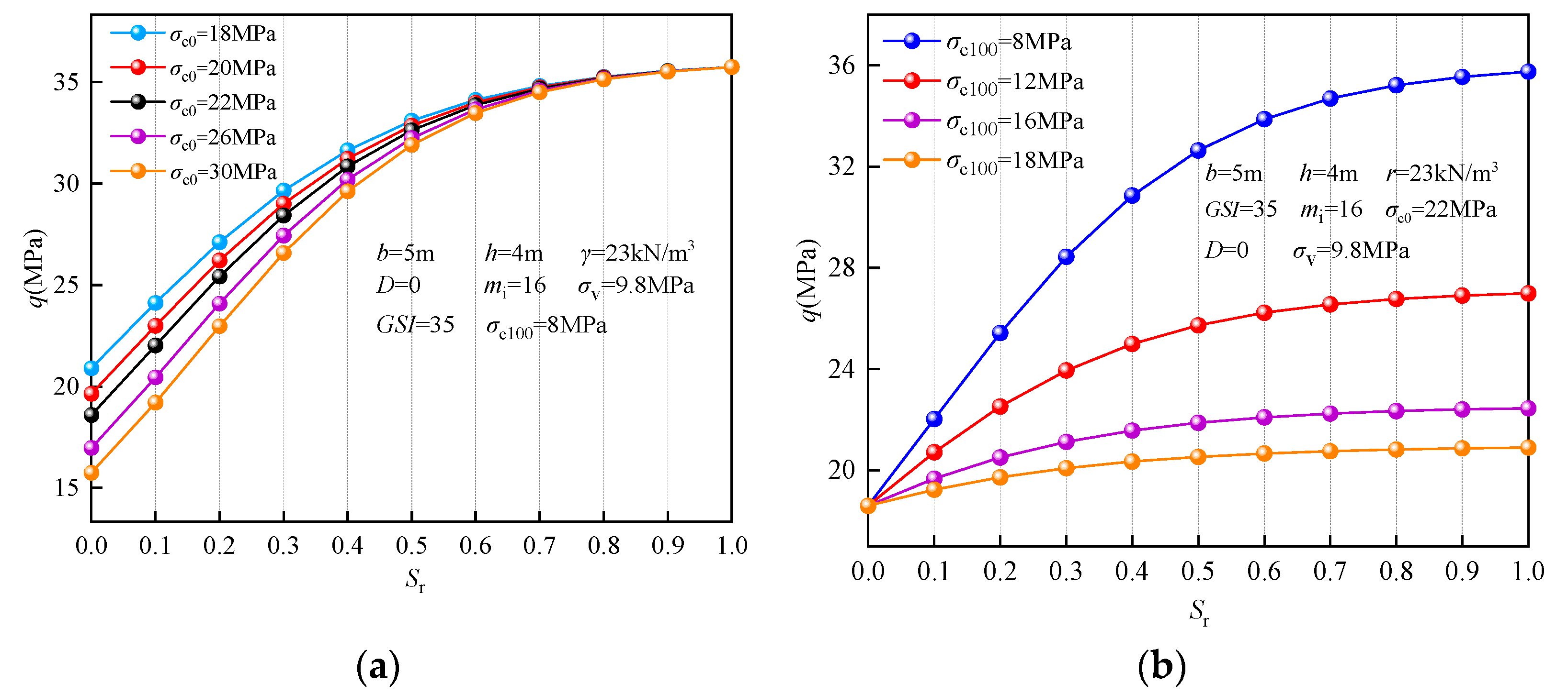 Applsci 15 09295 g004