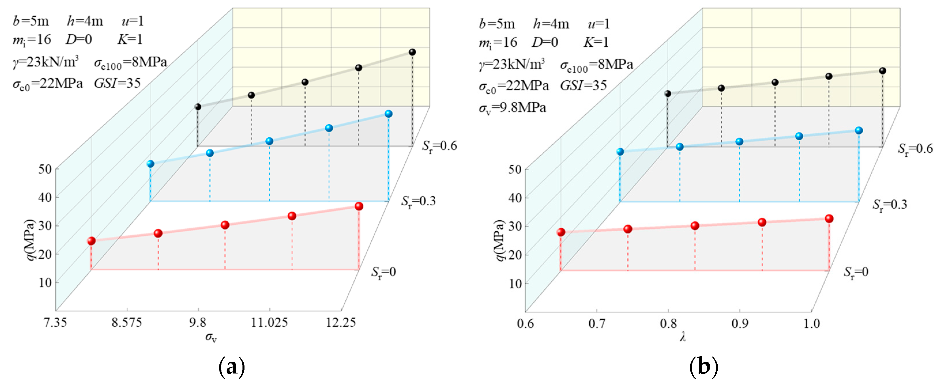 Applsci 15 09295 g006