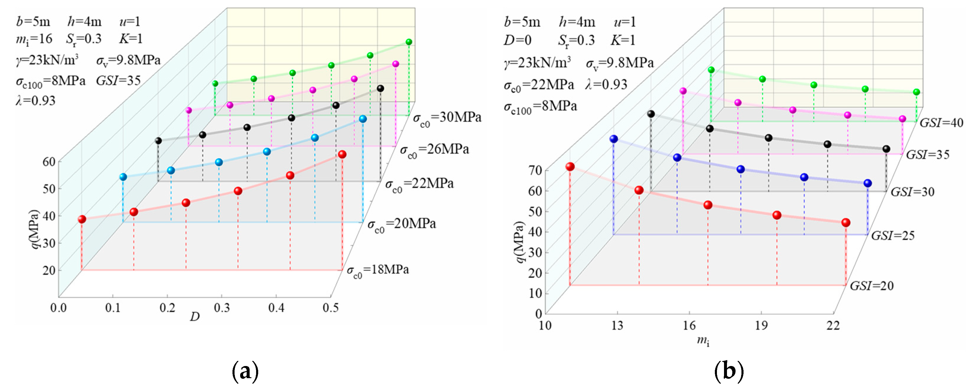 Applsci 15 09295 g007