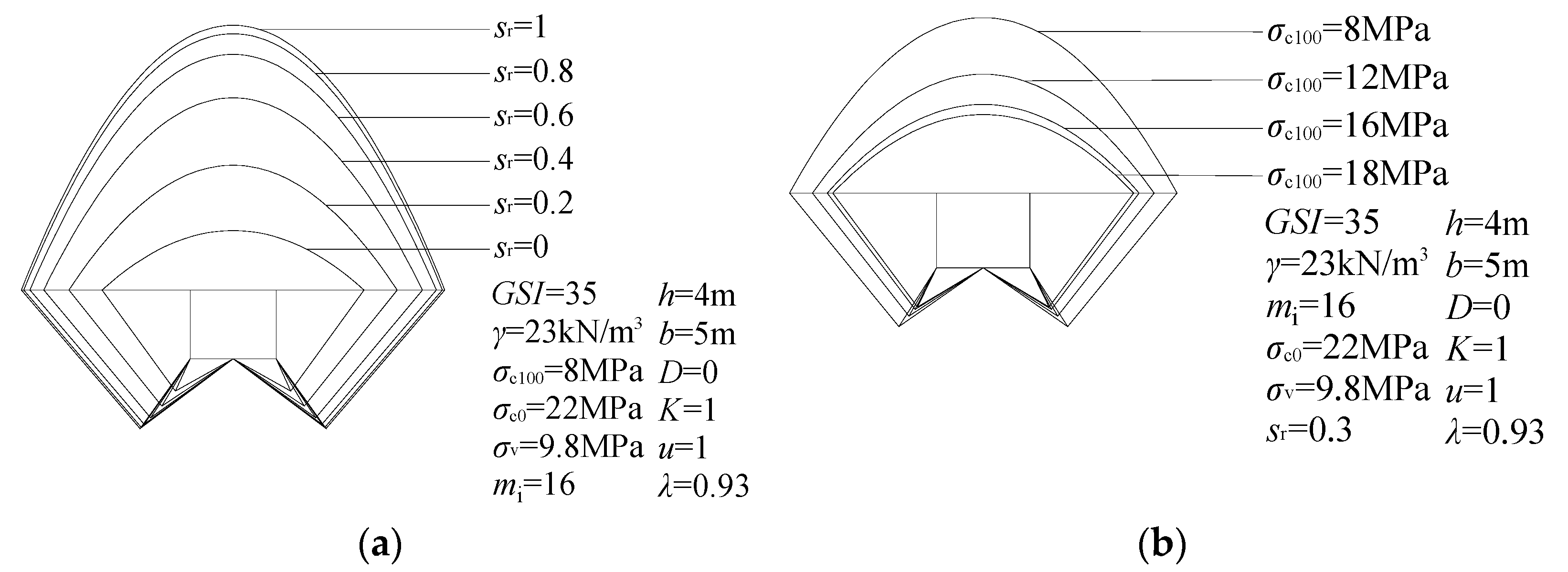 Applsci 15 09295 g008