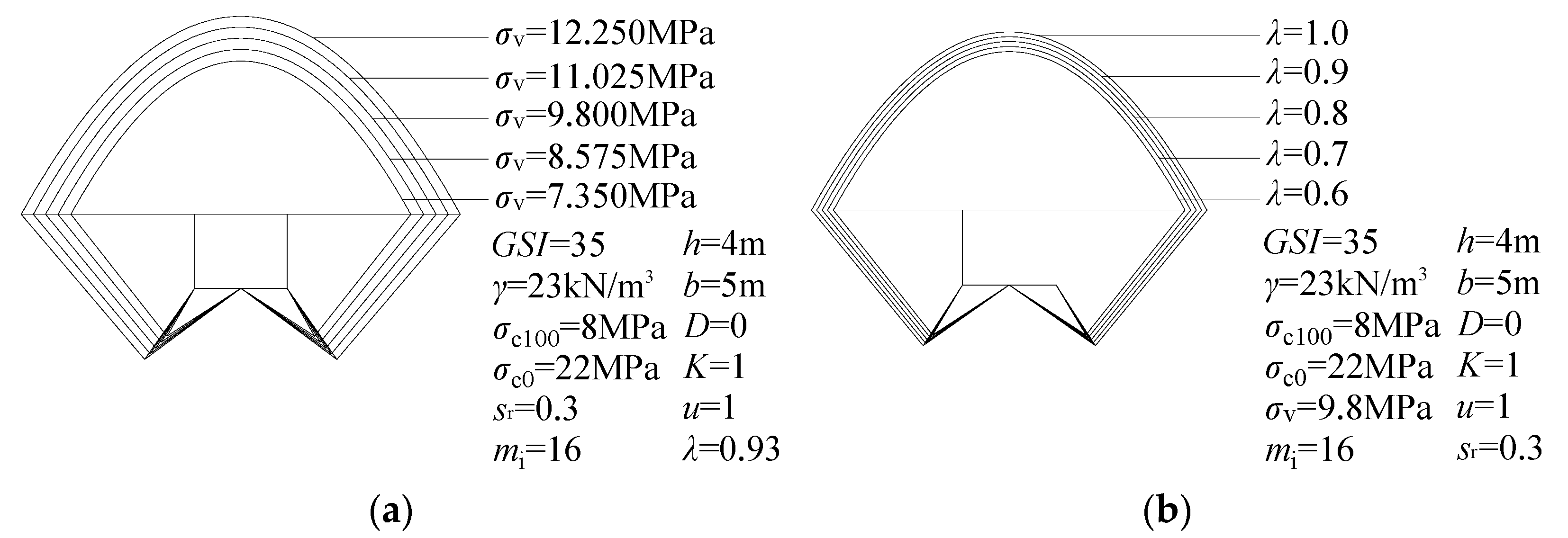 Applsci 15 09295 g009