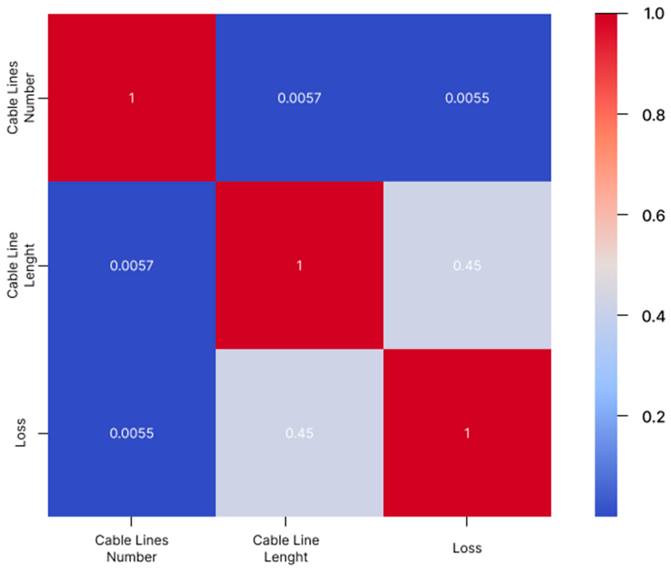 Applsci 15 09296 g002