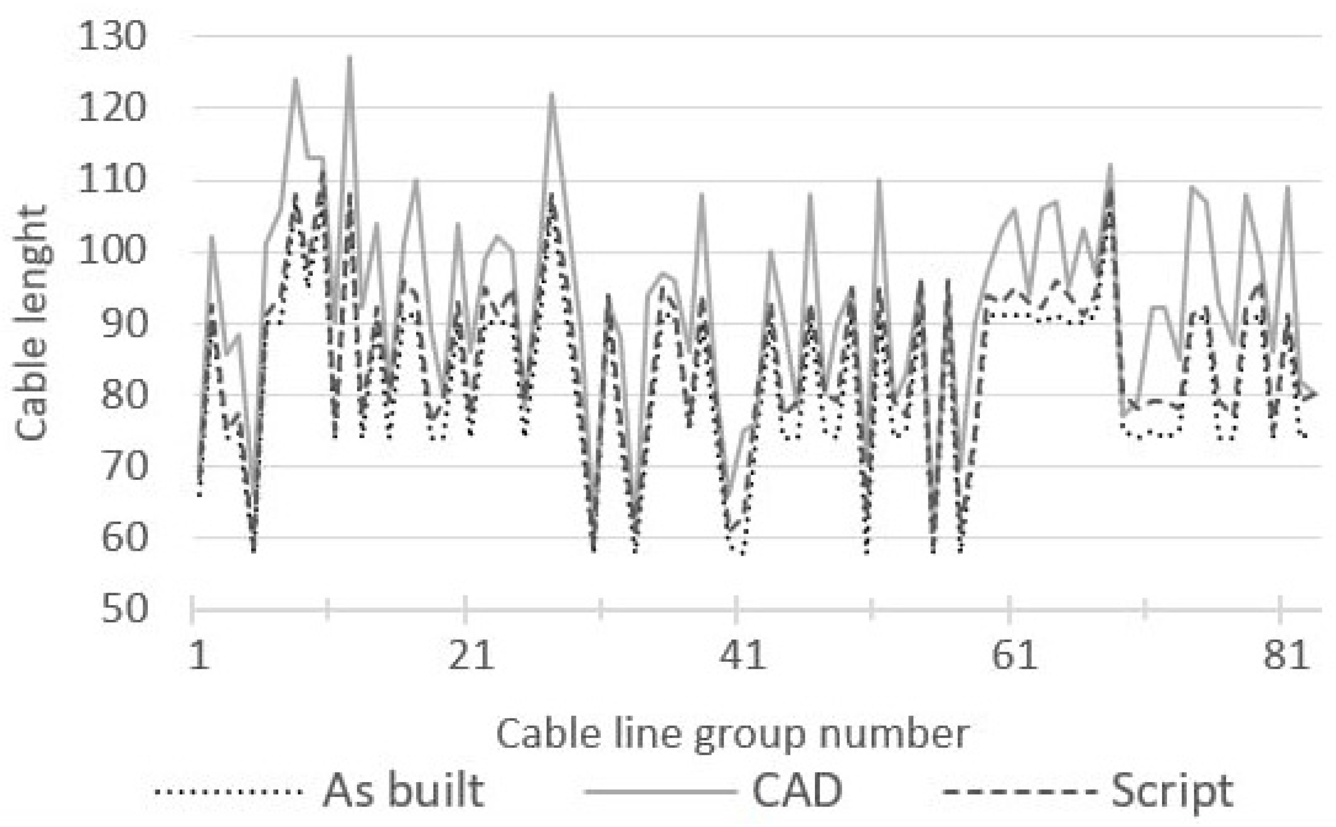 Applsci 15 09296 g003