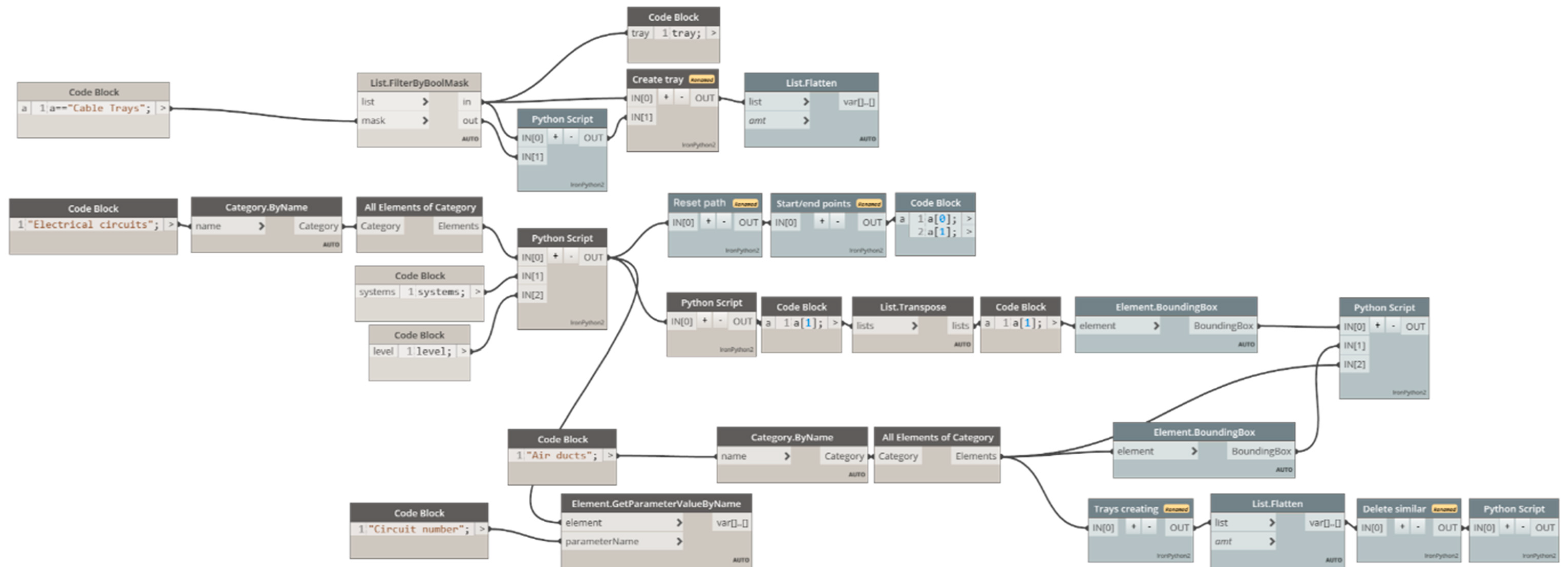 Applsci 15 09296 g0a1