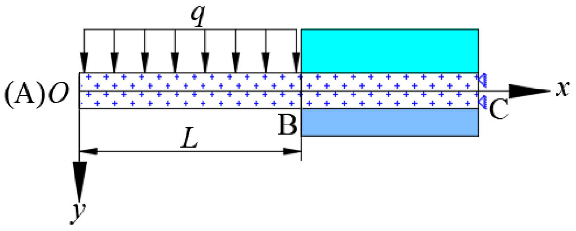 Applsci 15 09297 g002 Applsci 15 09297 g002