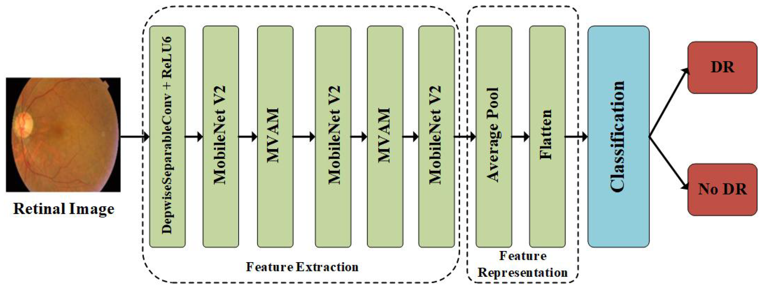 Applsci 15 09298 g001 Applsci 15 09298 g001
