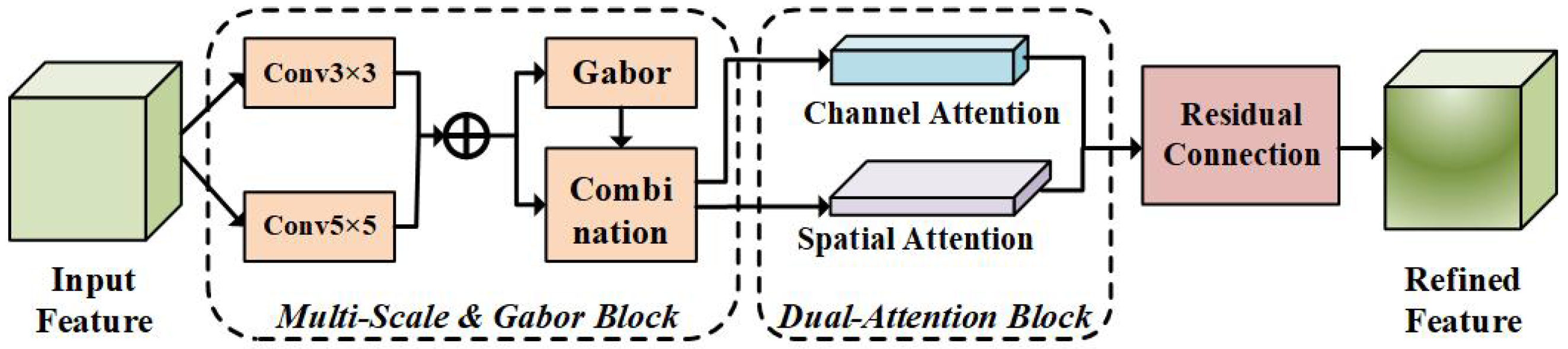 Applsci 15 09298 g003 Applsci 15 09298 g003