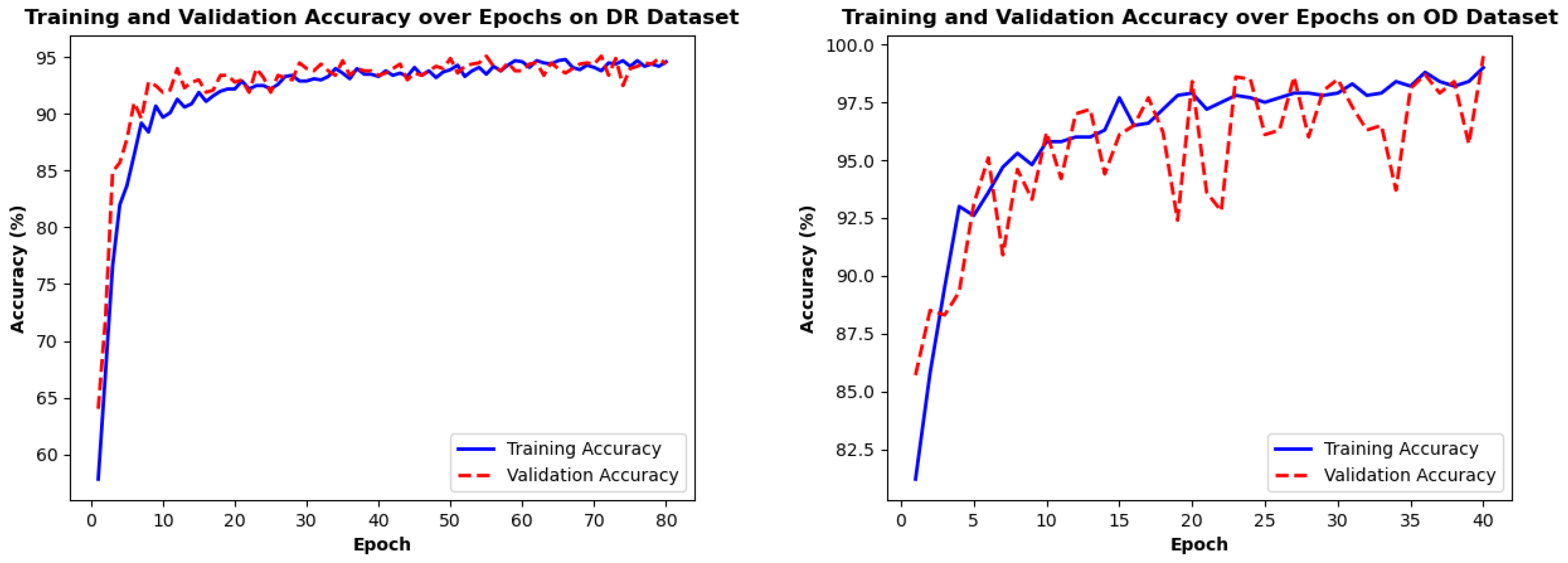 Applsci 15 09298 g005 Applsci 15 09298 g005