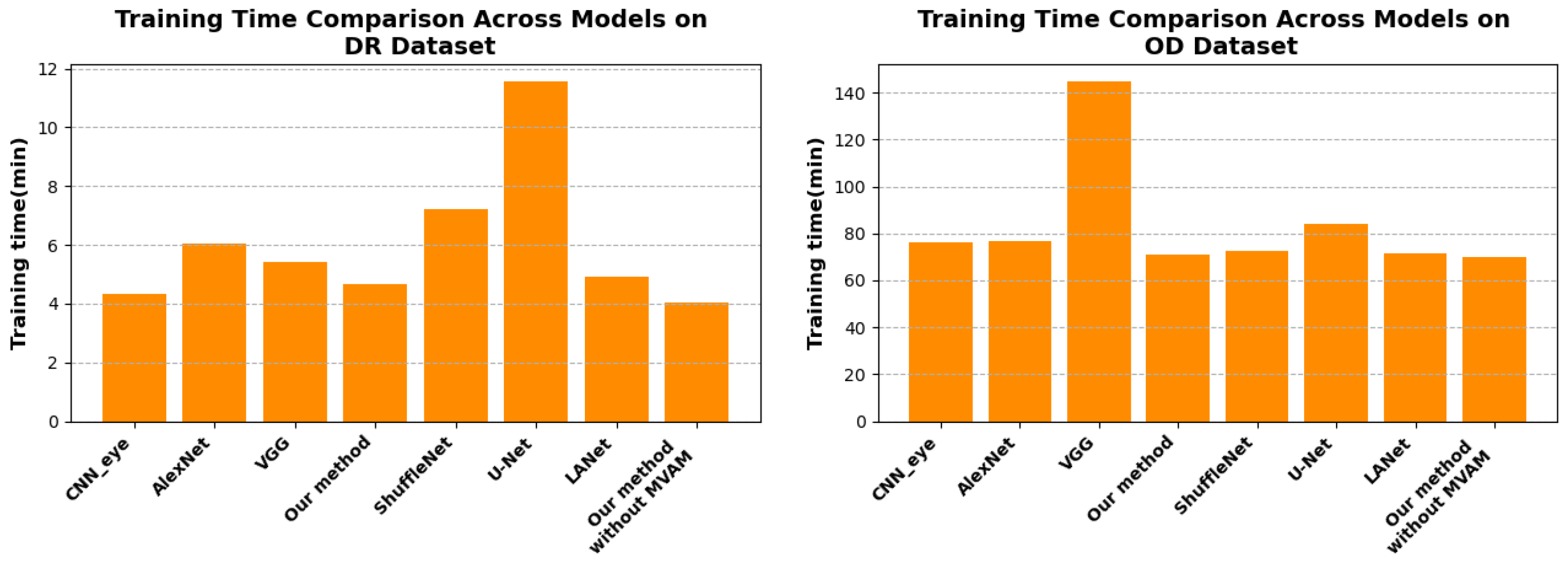 Applsci 15 09298 g006 Applsci 15 09298 g006