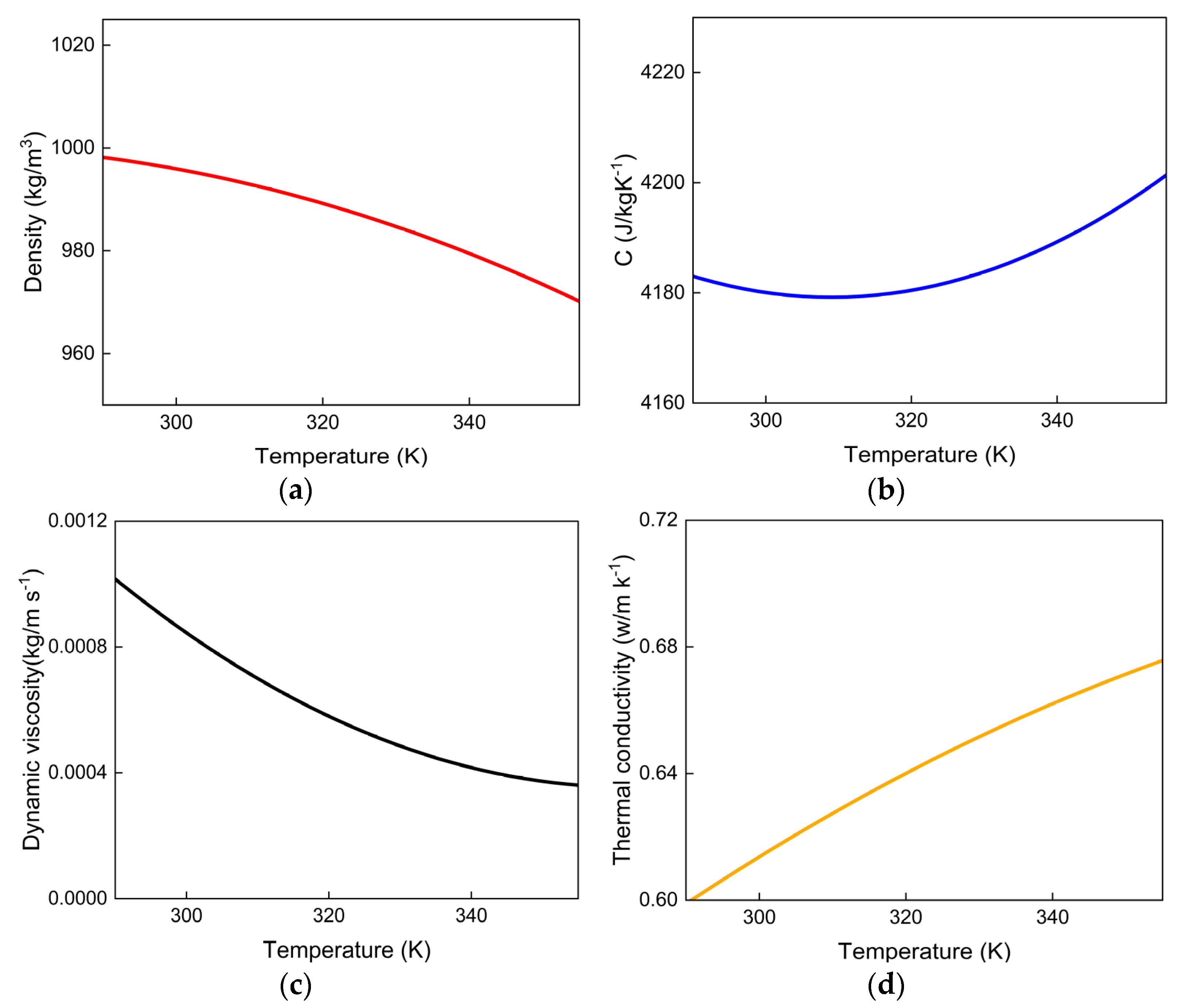 Applsci 15 09301 g002