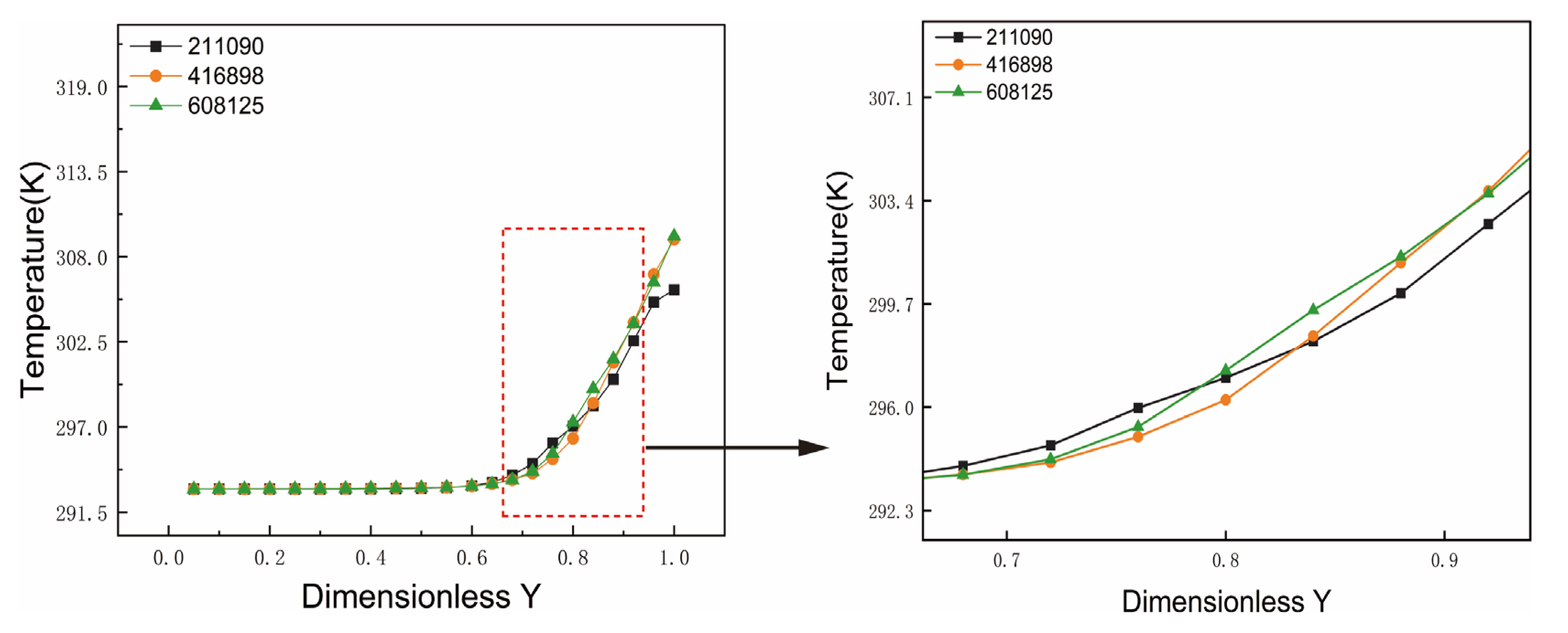 Applsci 15 09301 g006