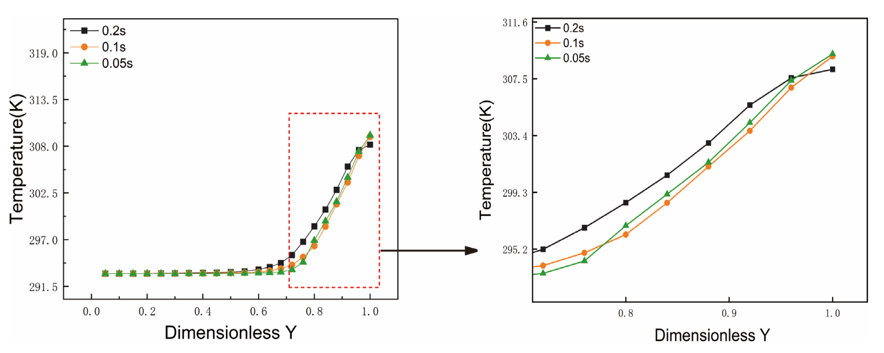 Applsci 15 09301 g007