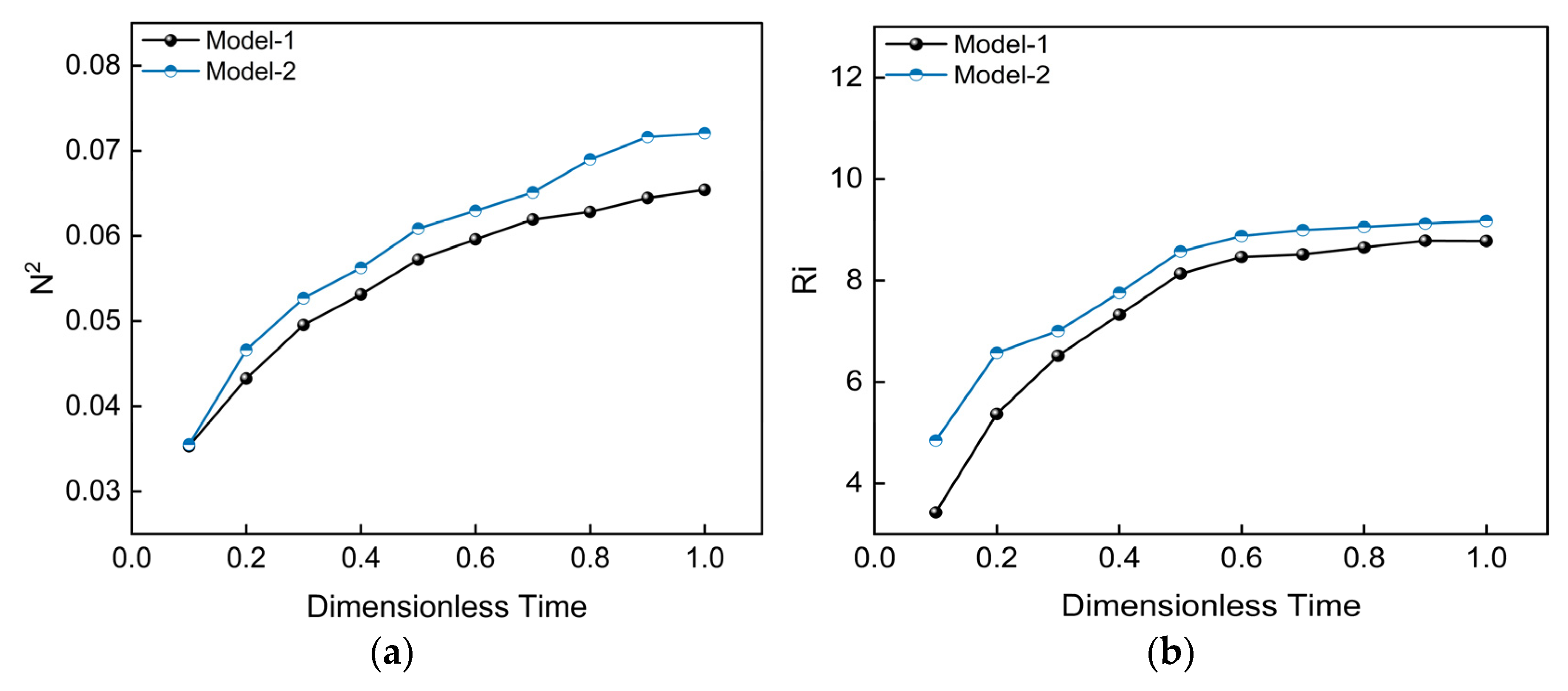 Applsci 15 09301 g008