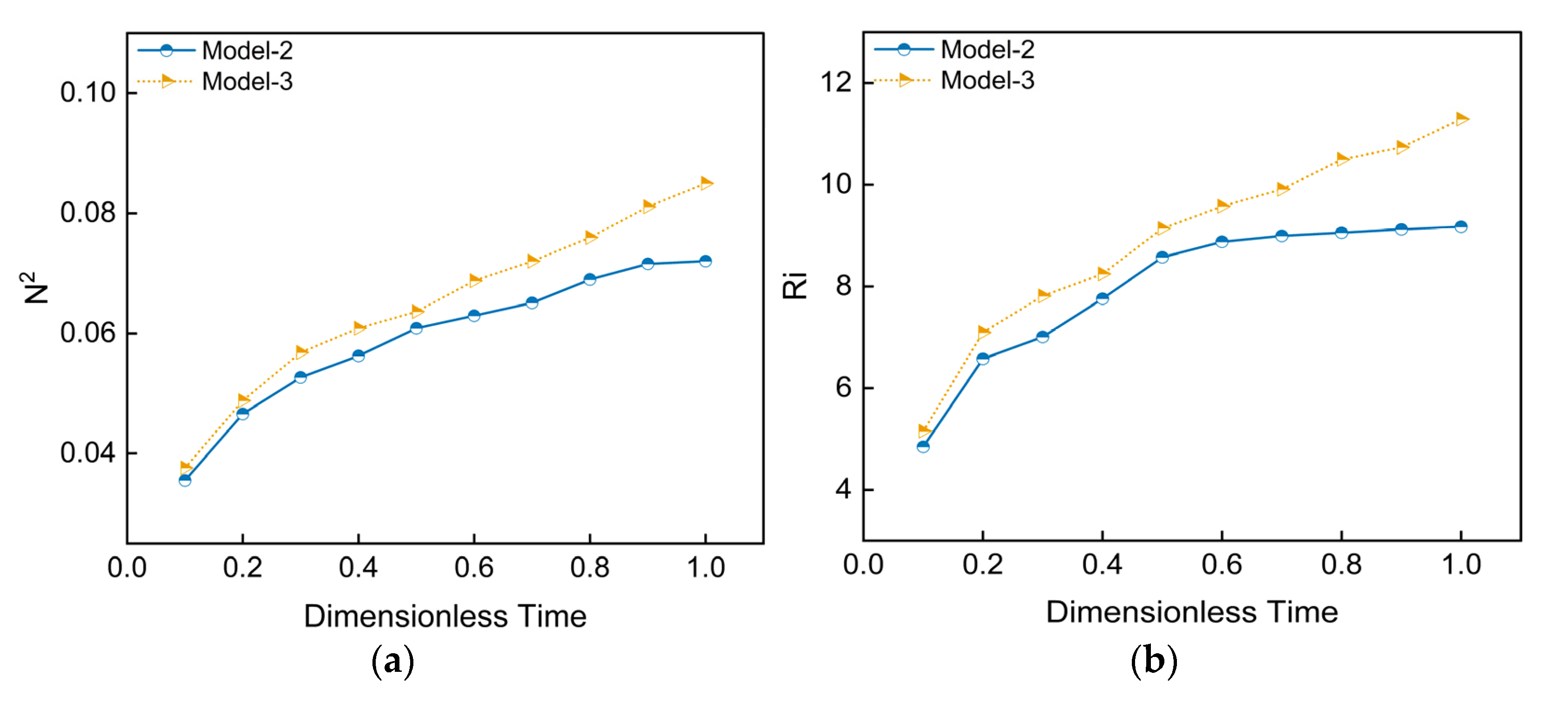 Applsci 15 09301 g011