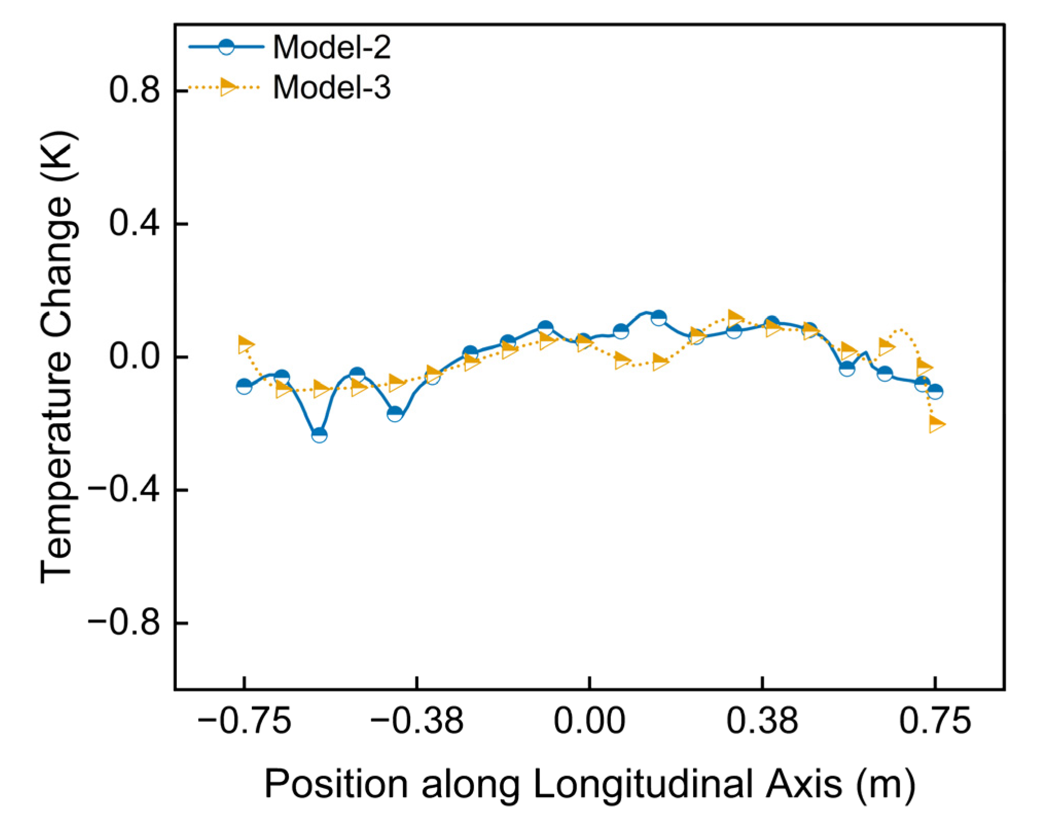 Applsci 15 09301 g013