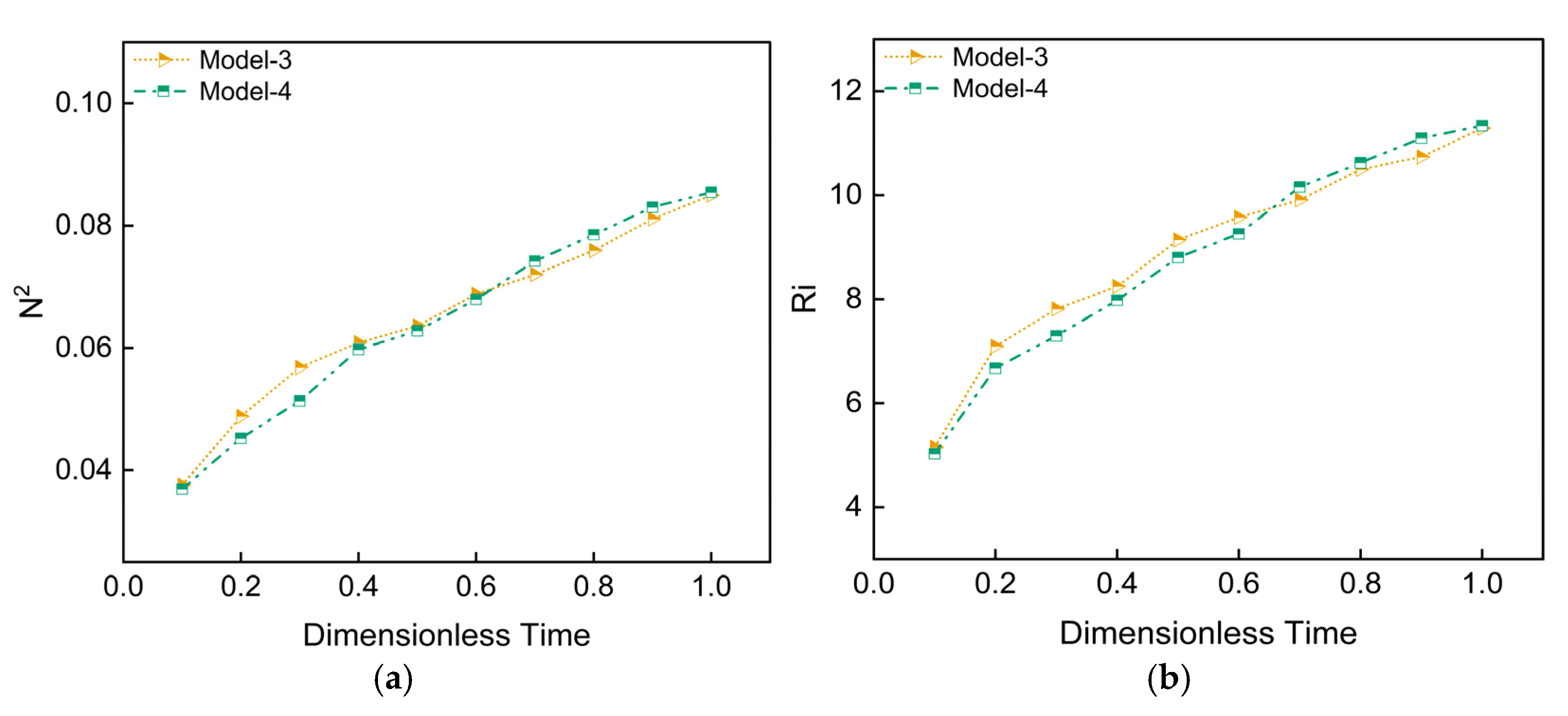 Applsci 15 09301 g014
