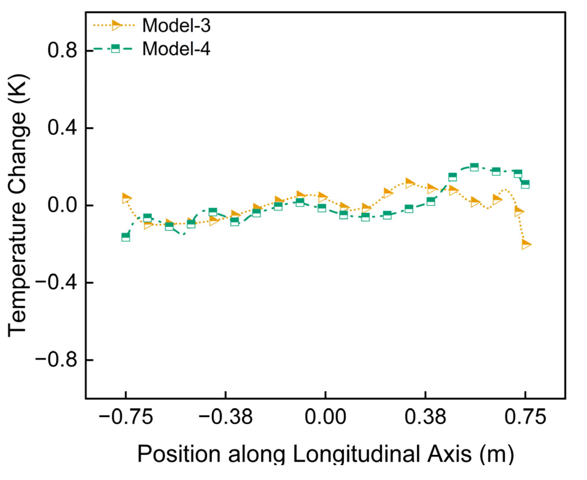 Applsci 15 09301 g016