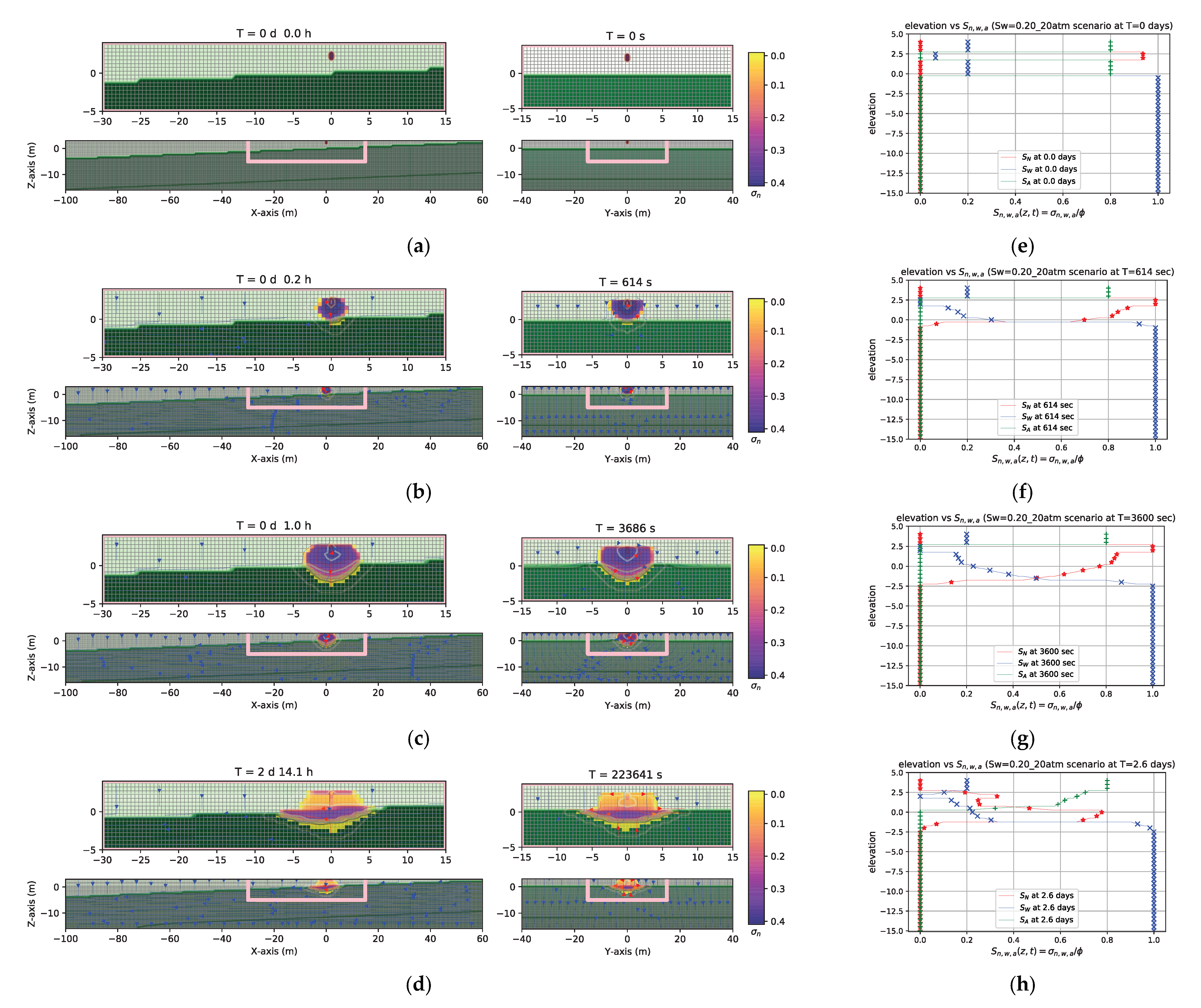 Applsci 15 09303 g004 Applsci 15 09303 g004