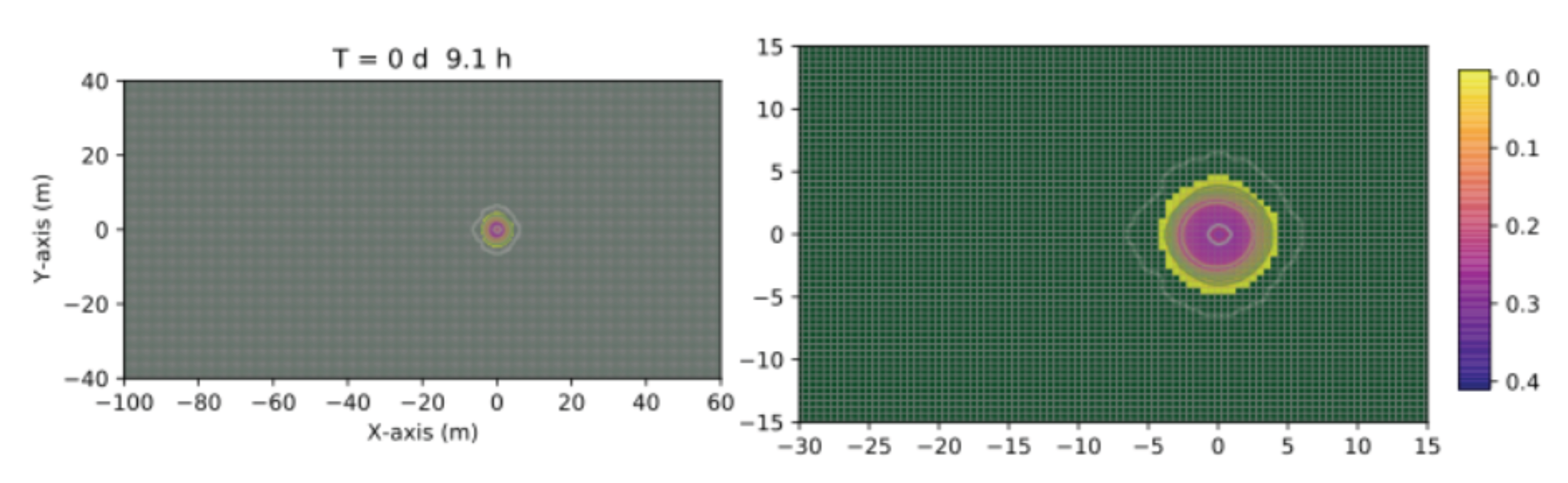 Applsci 15 09303 g007 Applsci 15 09303 g007