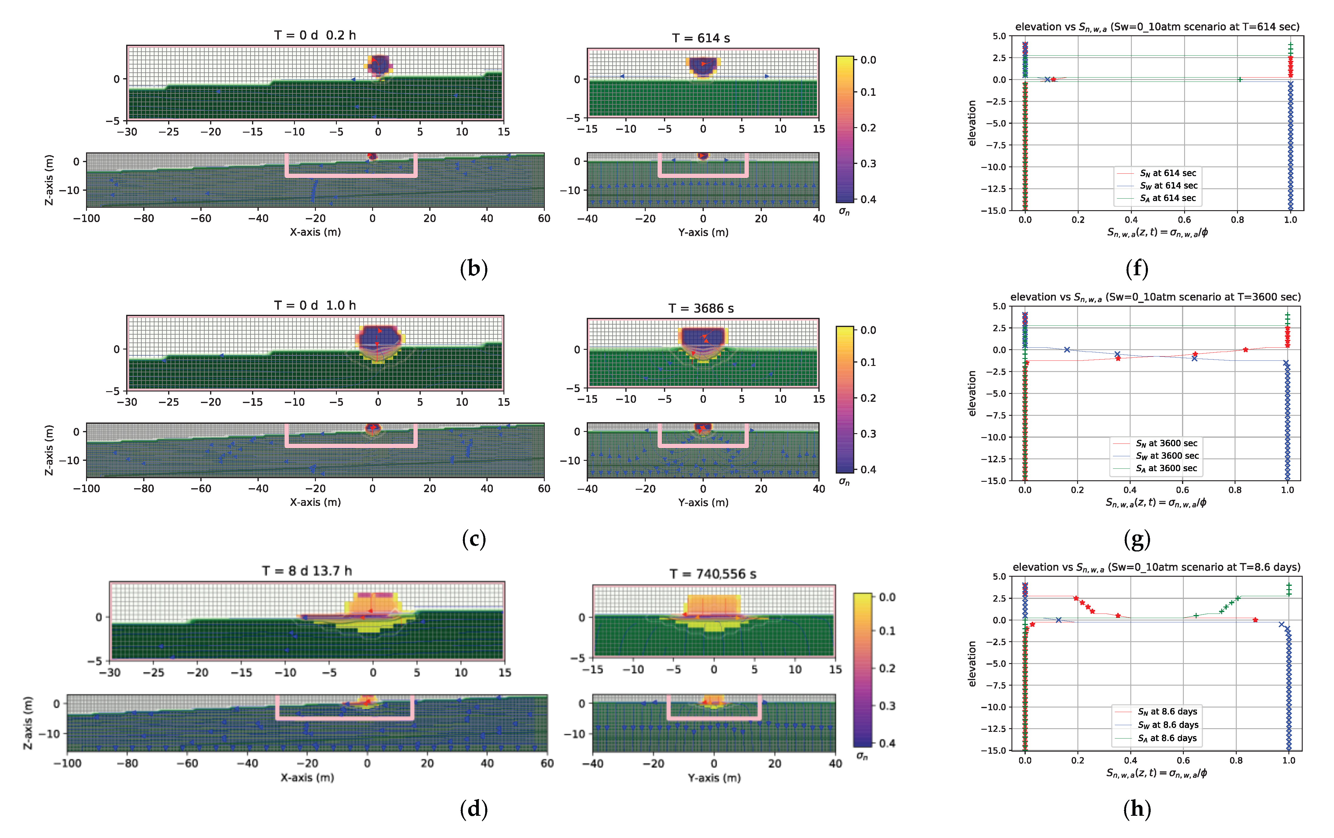 Applsci 15 09303 g008b Applsci 15 09303 g008b