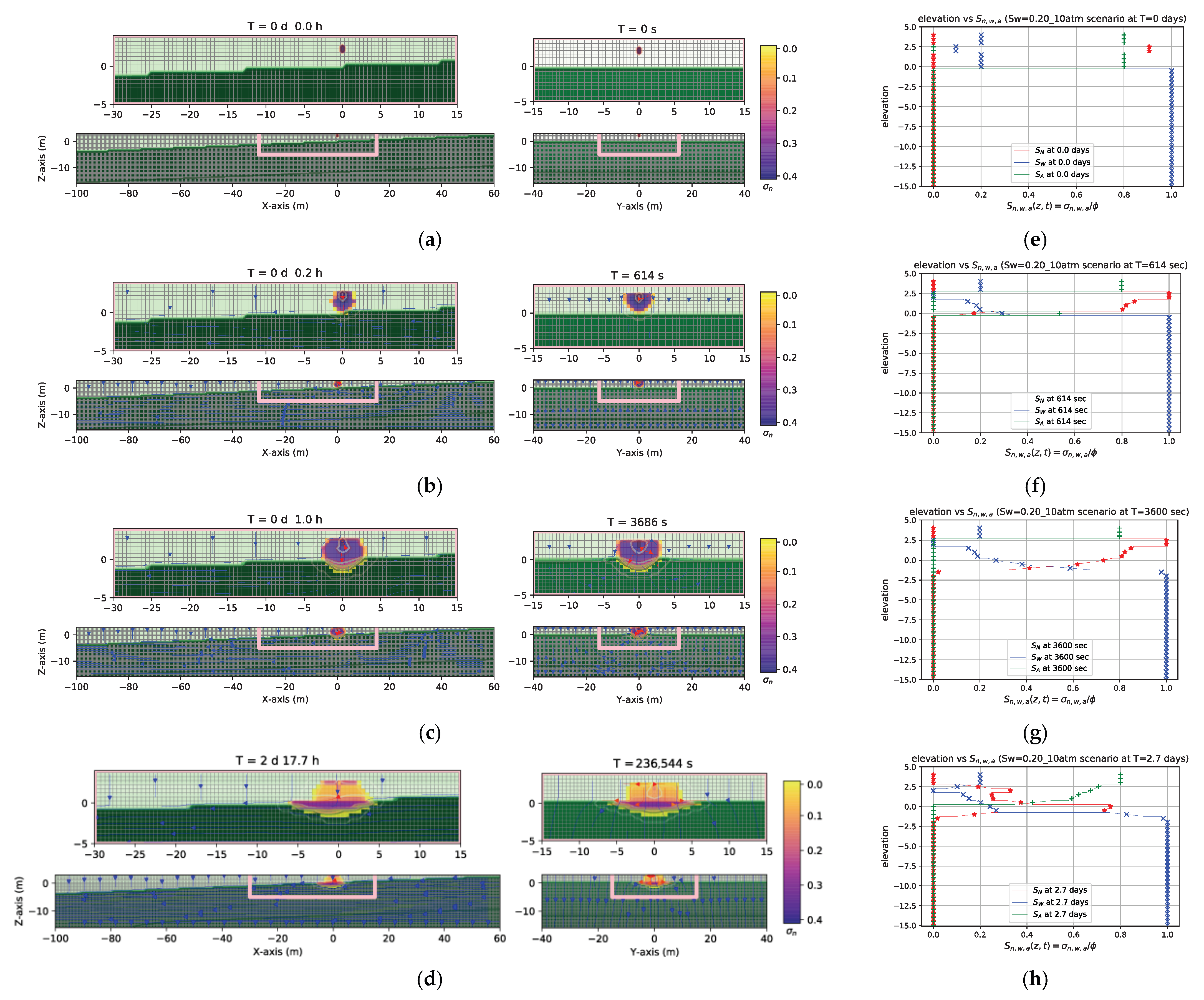 Applsci 15 09303 g010 Applsci 15 09303 g010