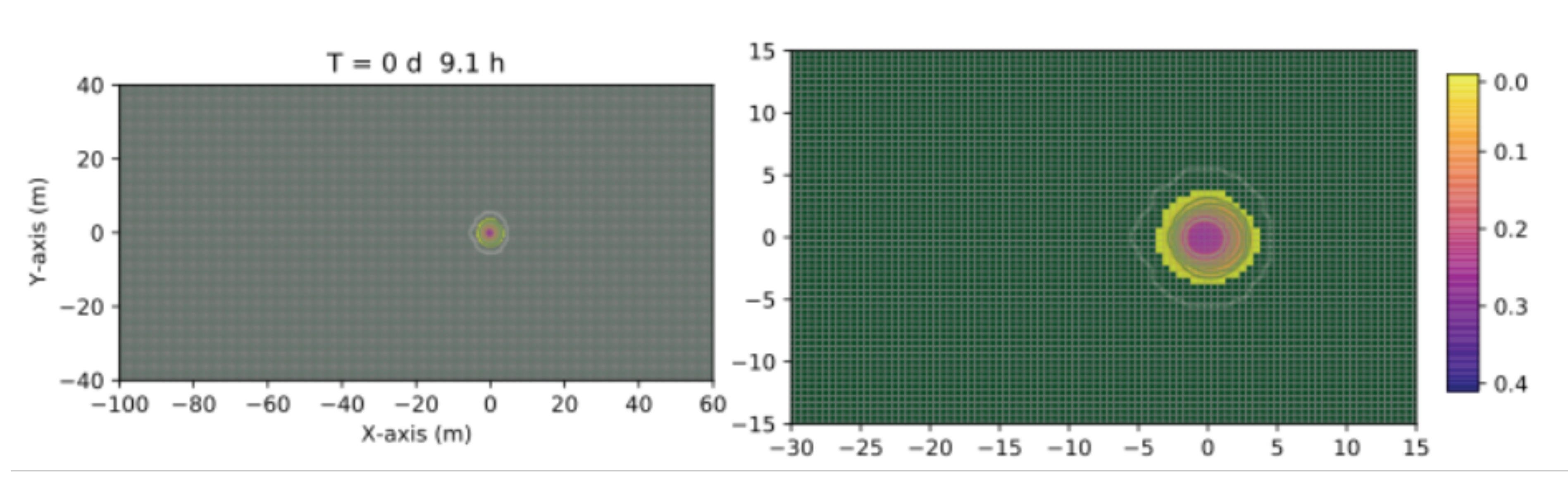 Applsci 15 09303 g011 Applsci 15 09303 g011