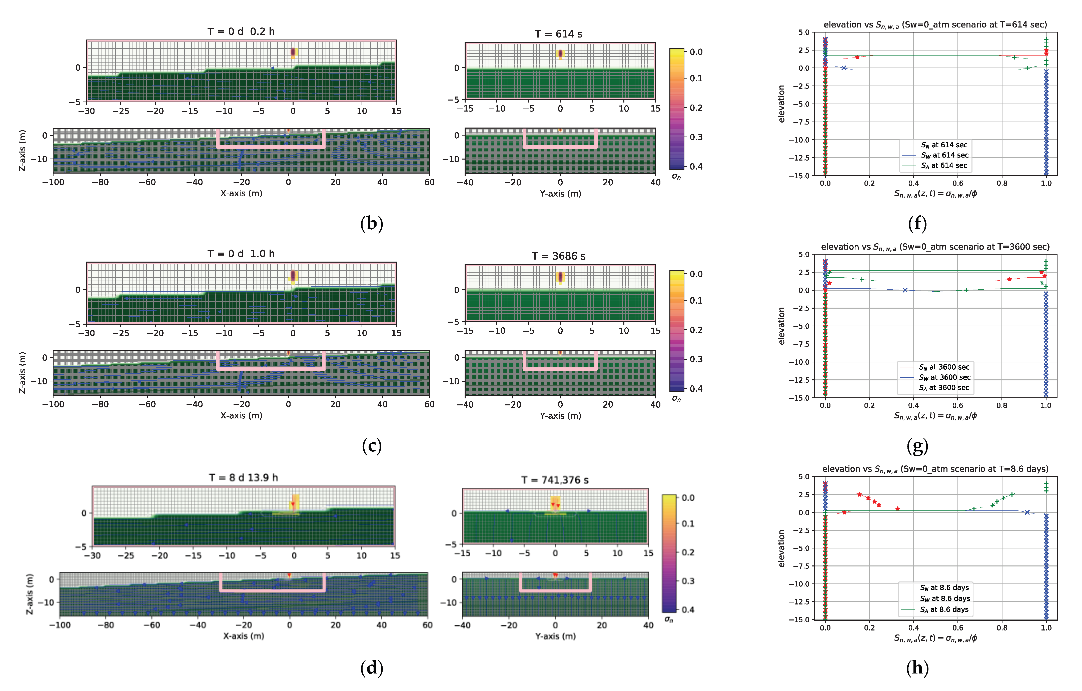 Applsci 15 09303 g014b Applsci 15 09303 g014b