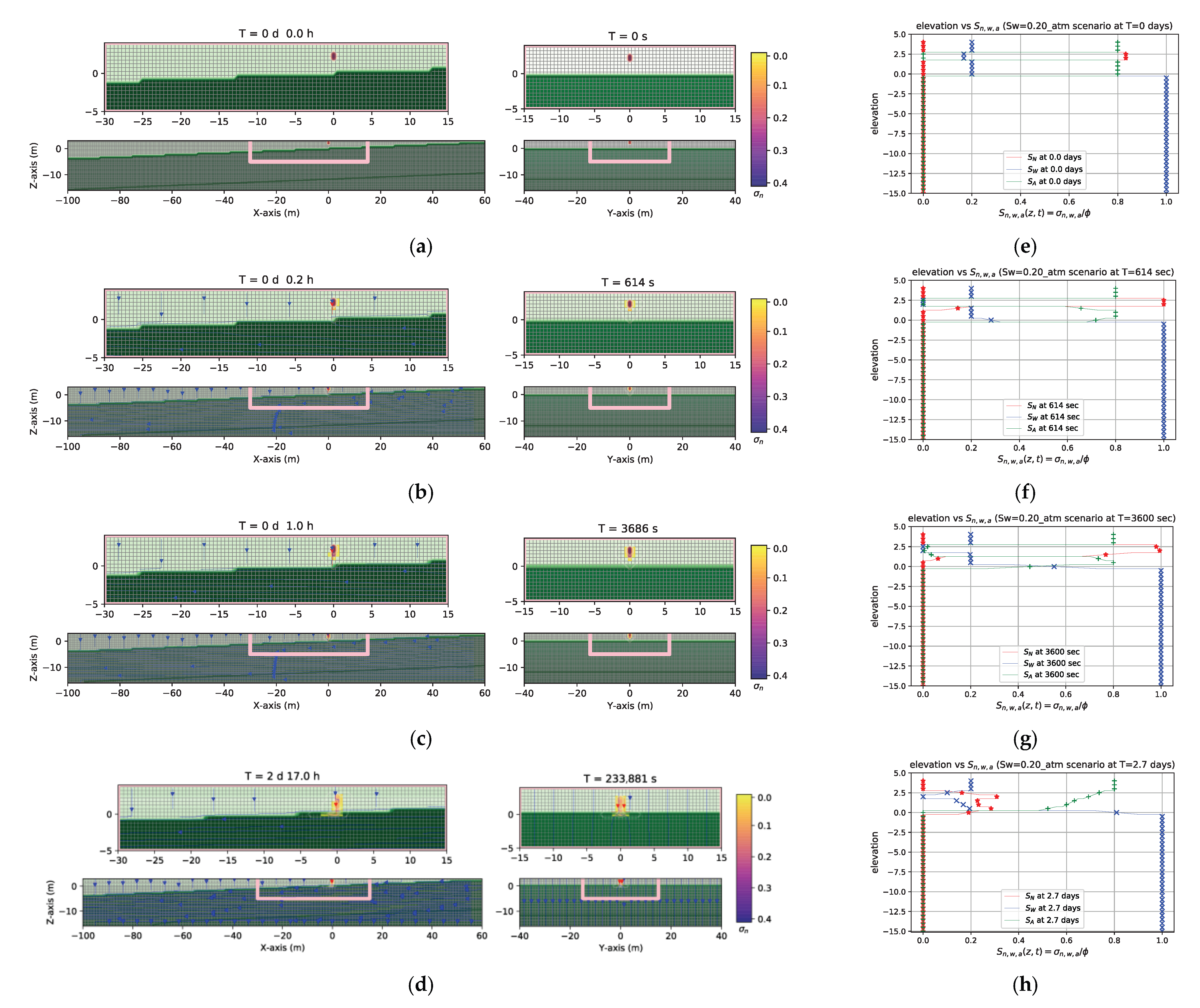 Applsci 15 09303 g016 Applsci 15 09303 g016