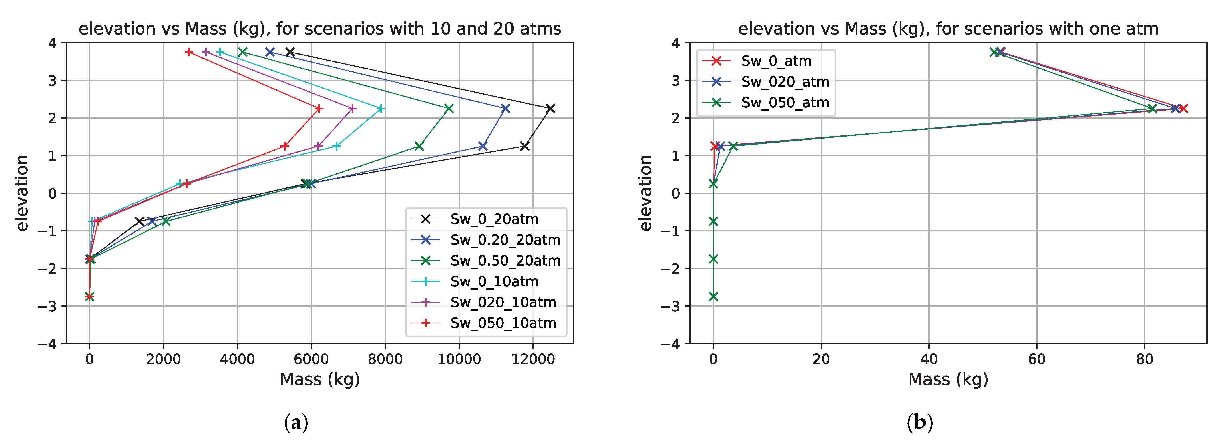 Applsci 15 09303 g020 Applsci 15 09303 g020