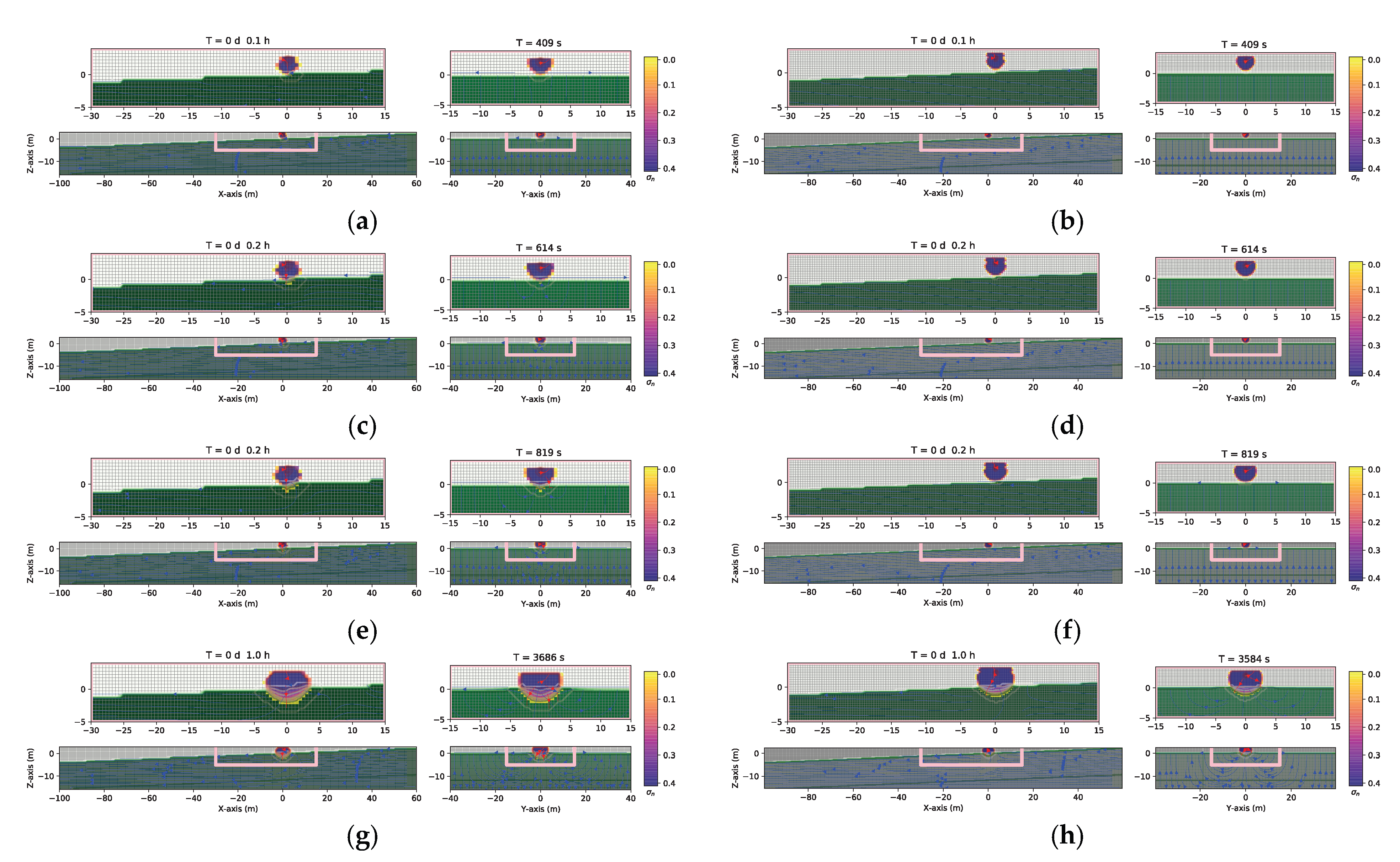 Applsci 15 09303 g021 Applsci 15 09303 g021