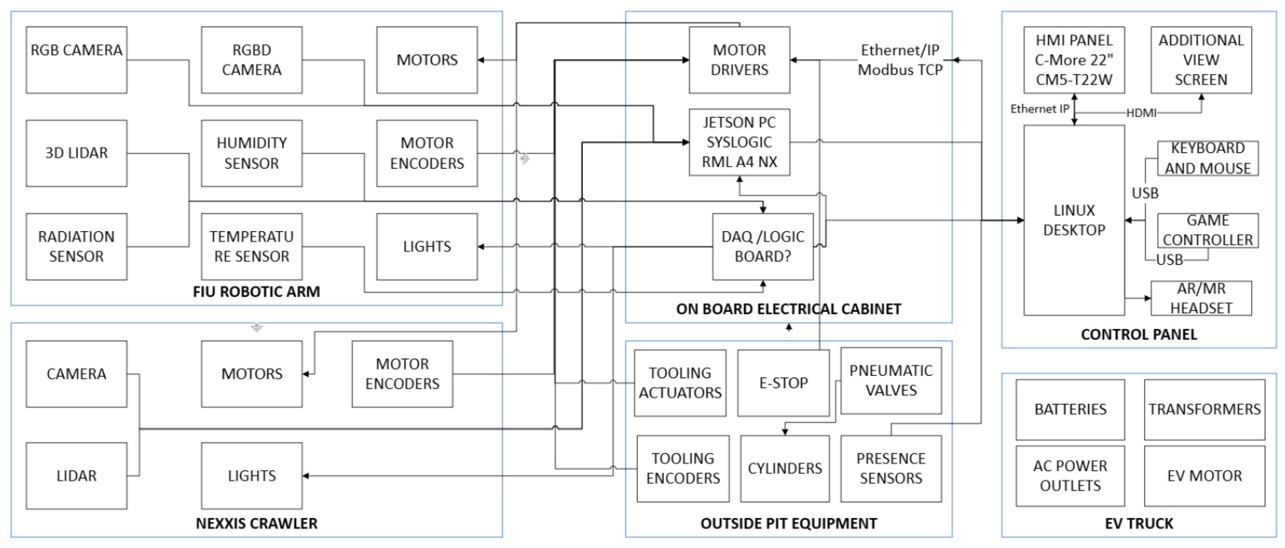 Applsci 15 09307 g004