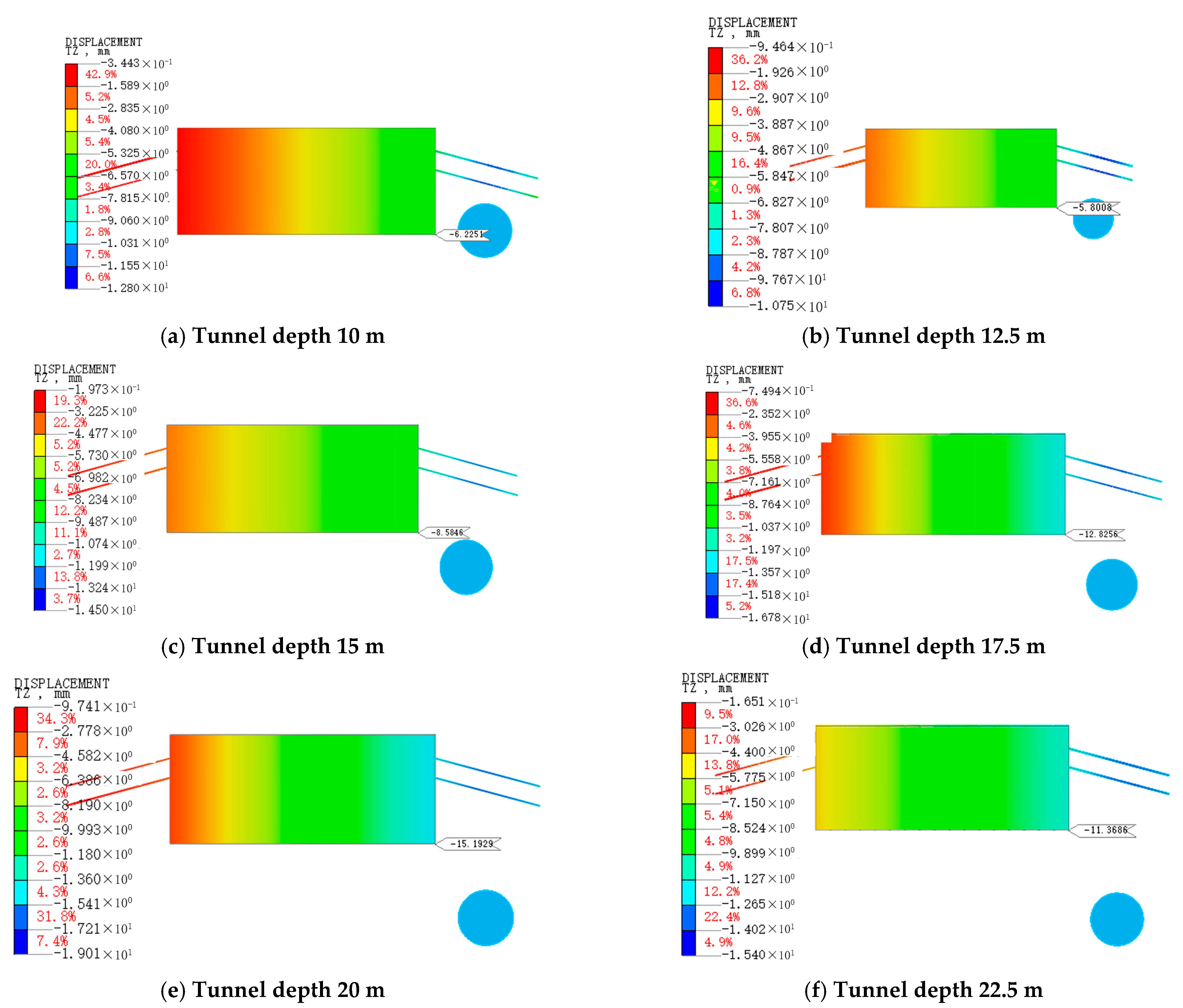 Applsci 15 09310 g007