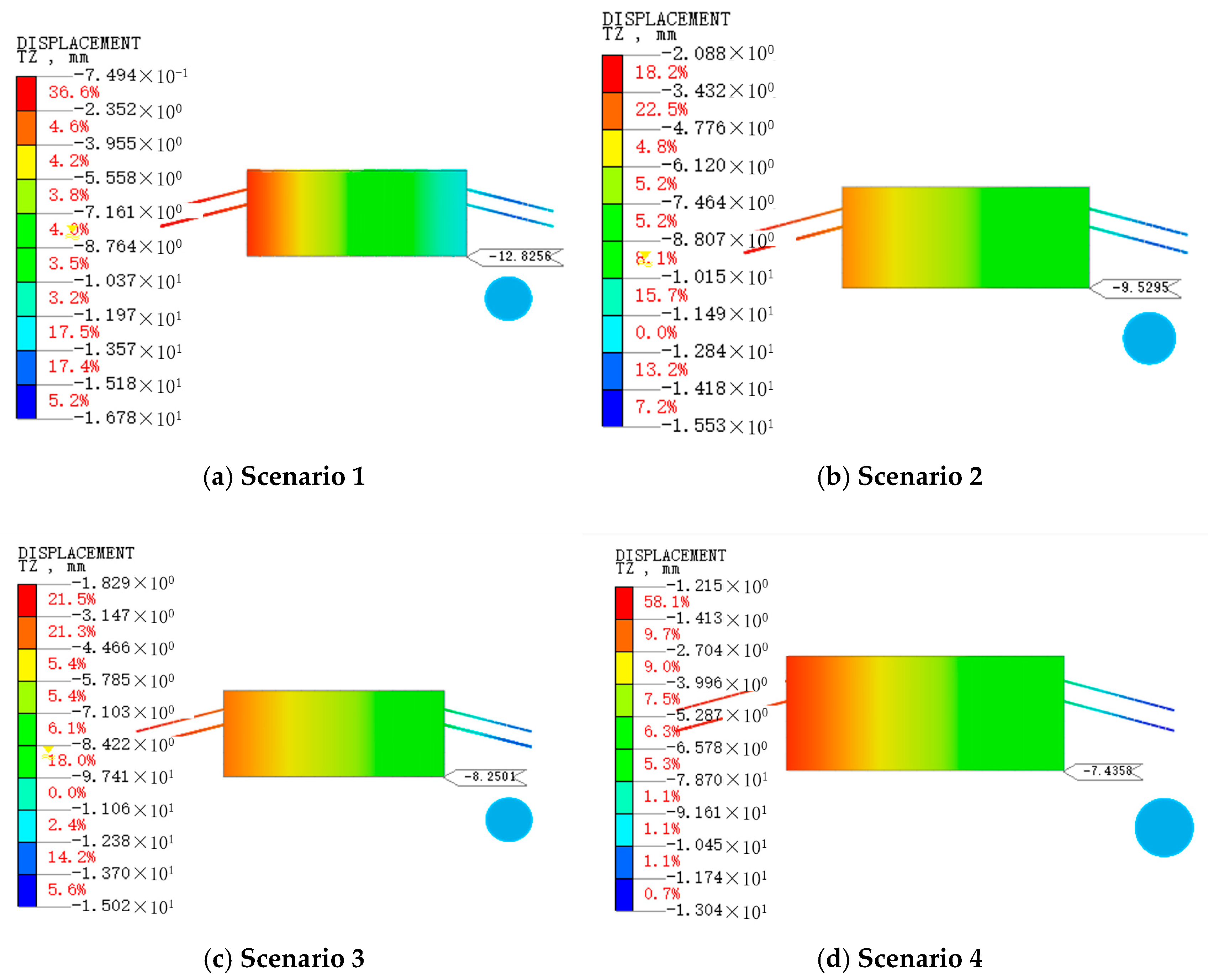 Applsci 15 09310 g009
