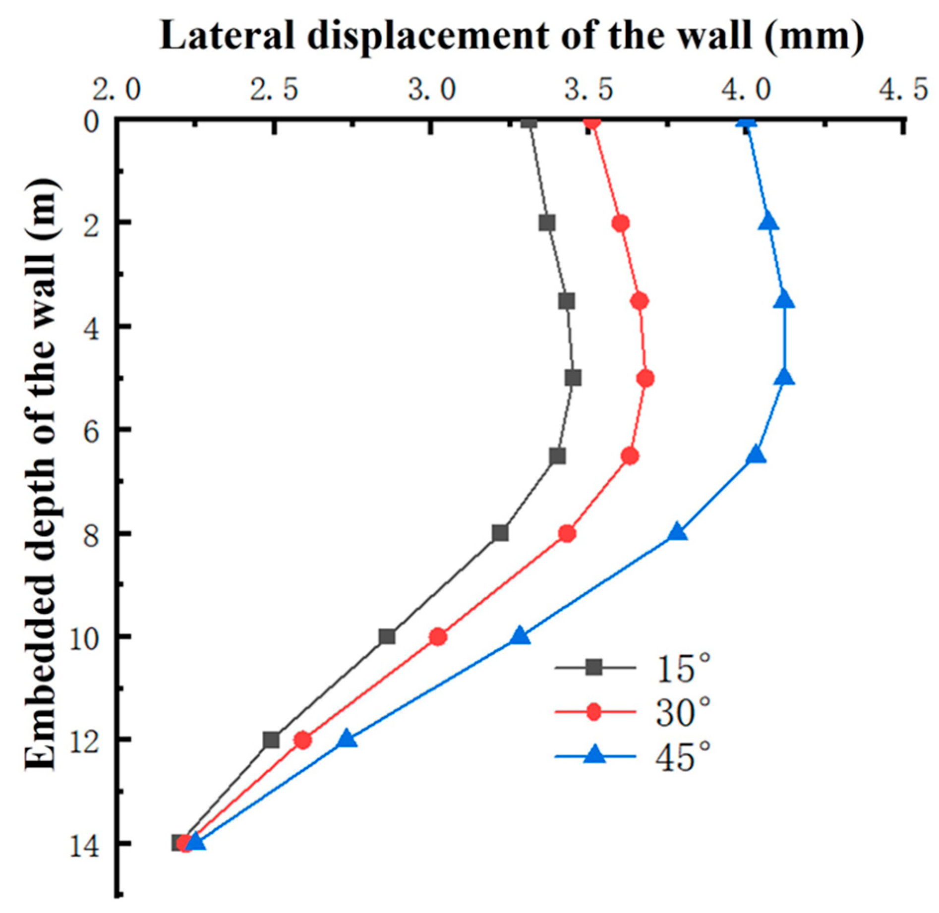 Applsci 15 09310 g020