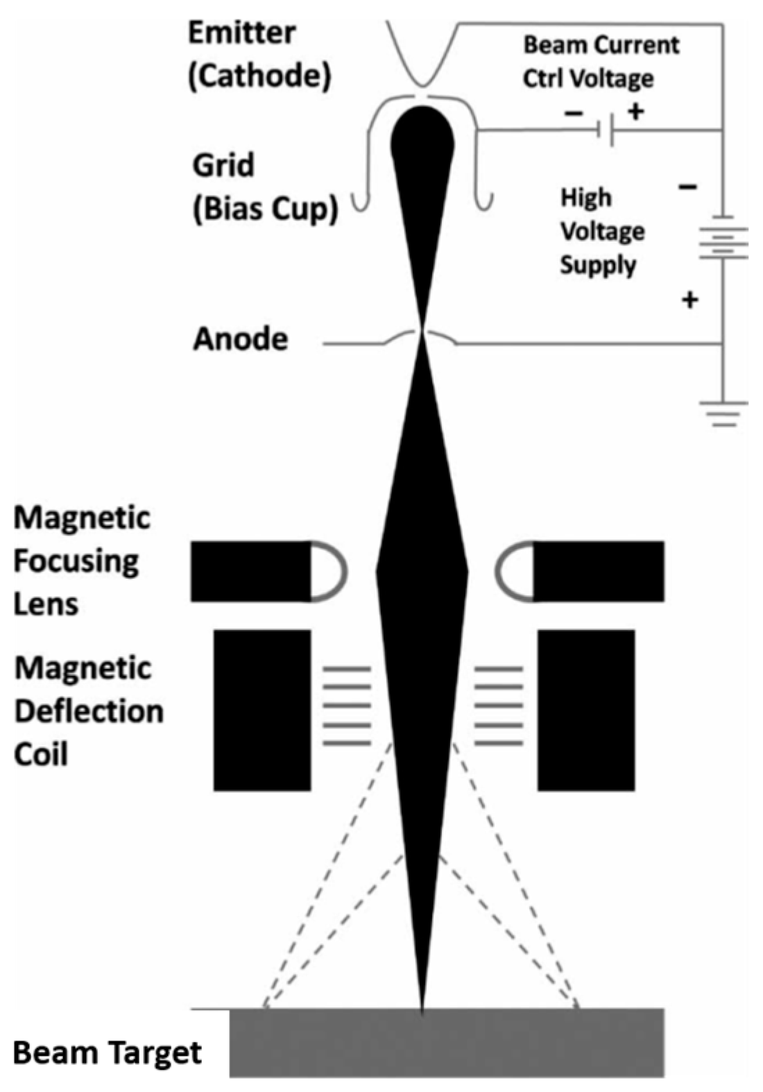 Applsci 15 09311 g002