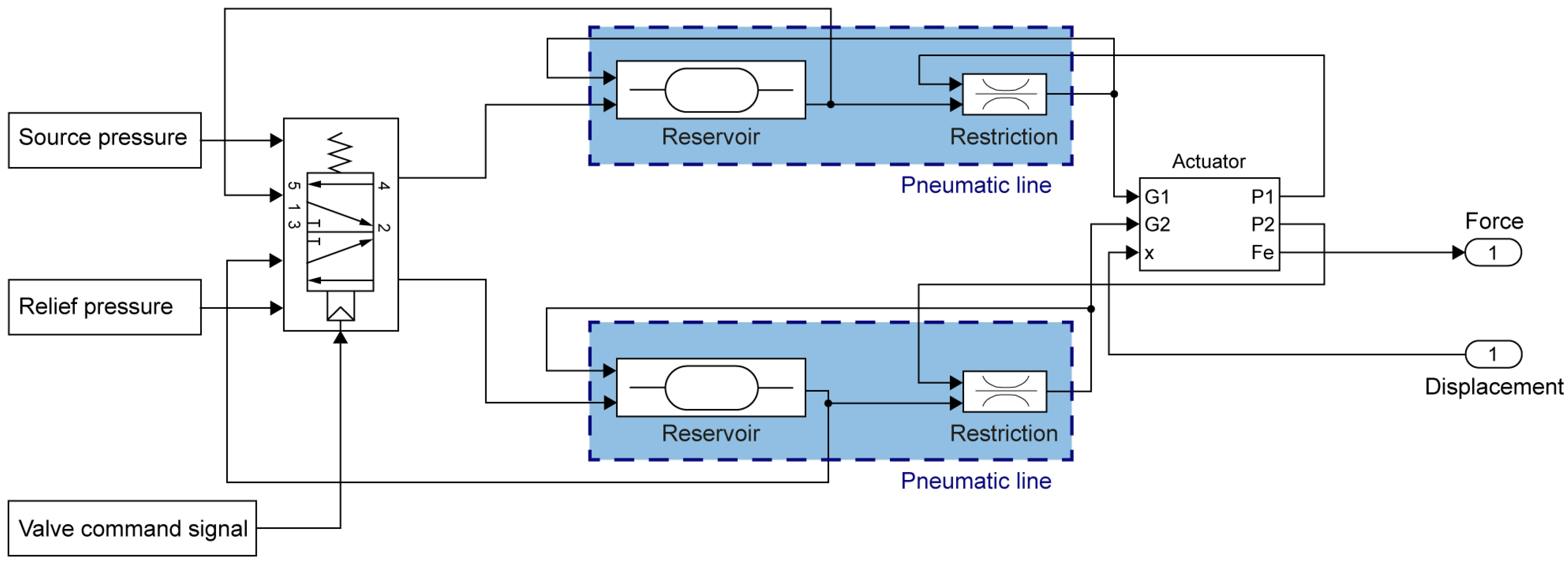 Applsci 15 09312 g003