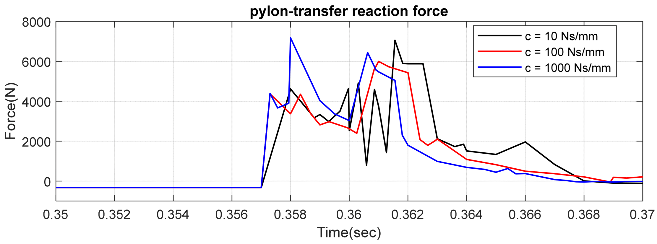 Applsci 15 09312 g005