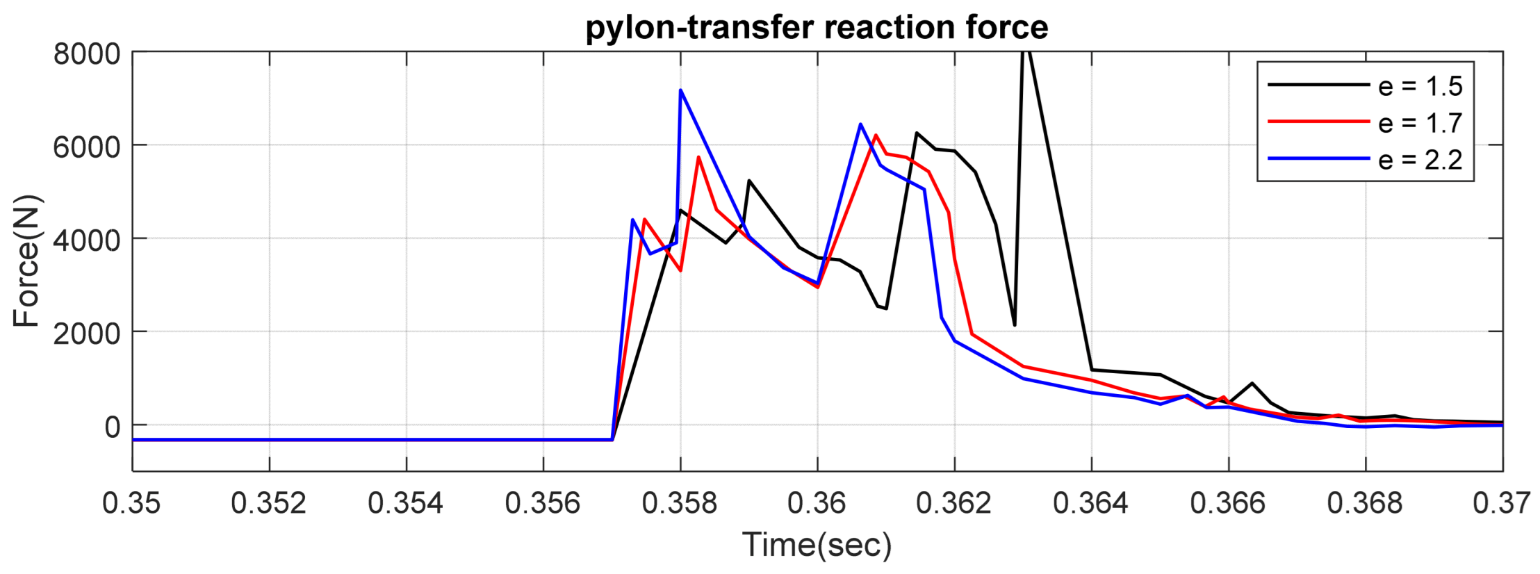 Applsci 15 09312 g006