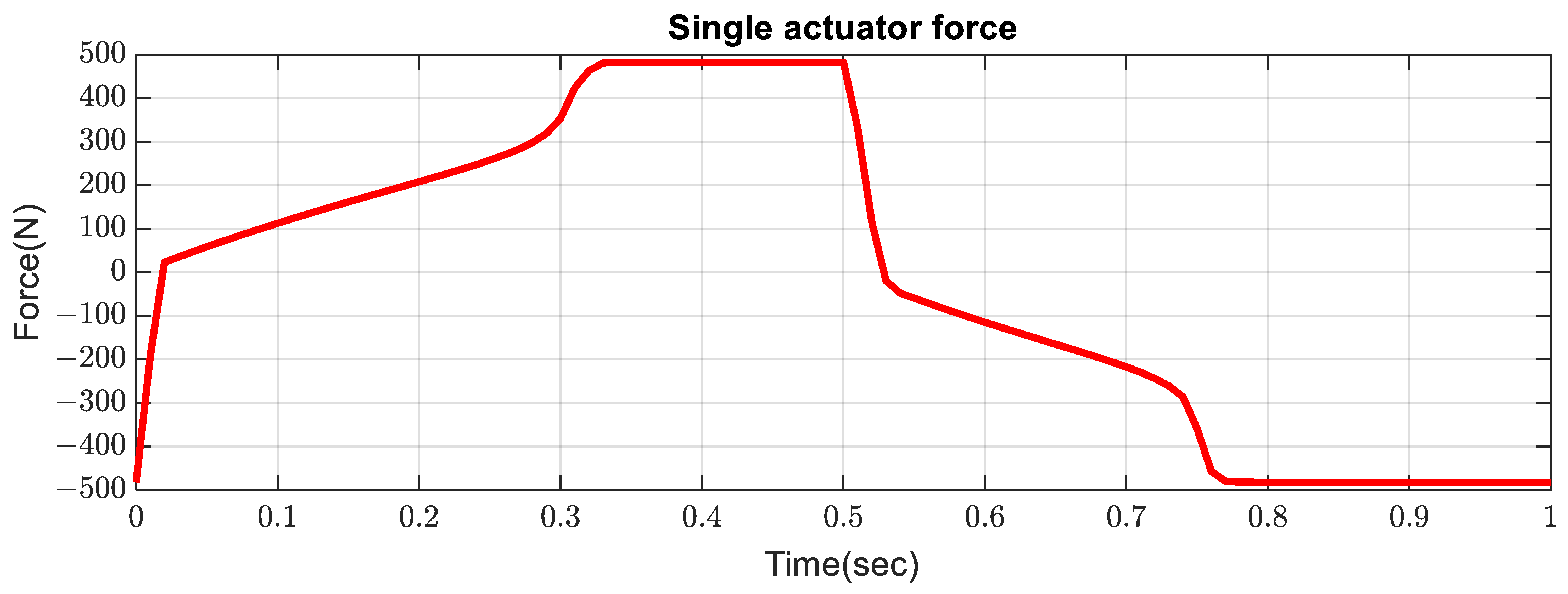 Applsci 15 09312 g007