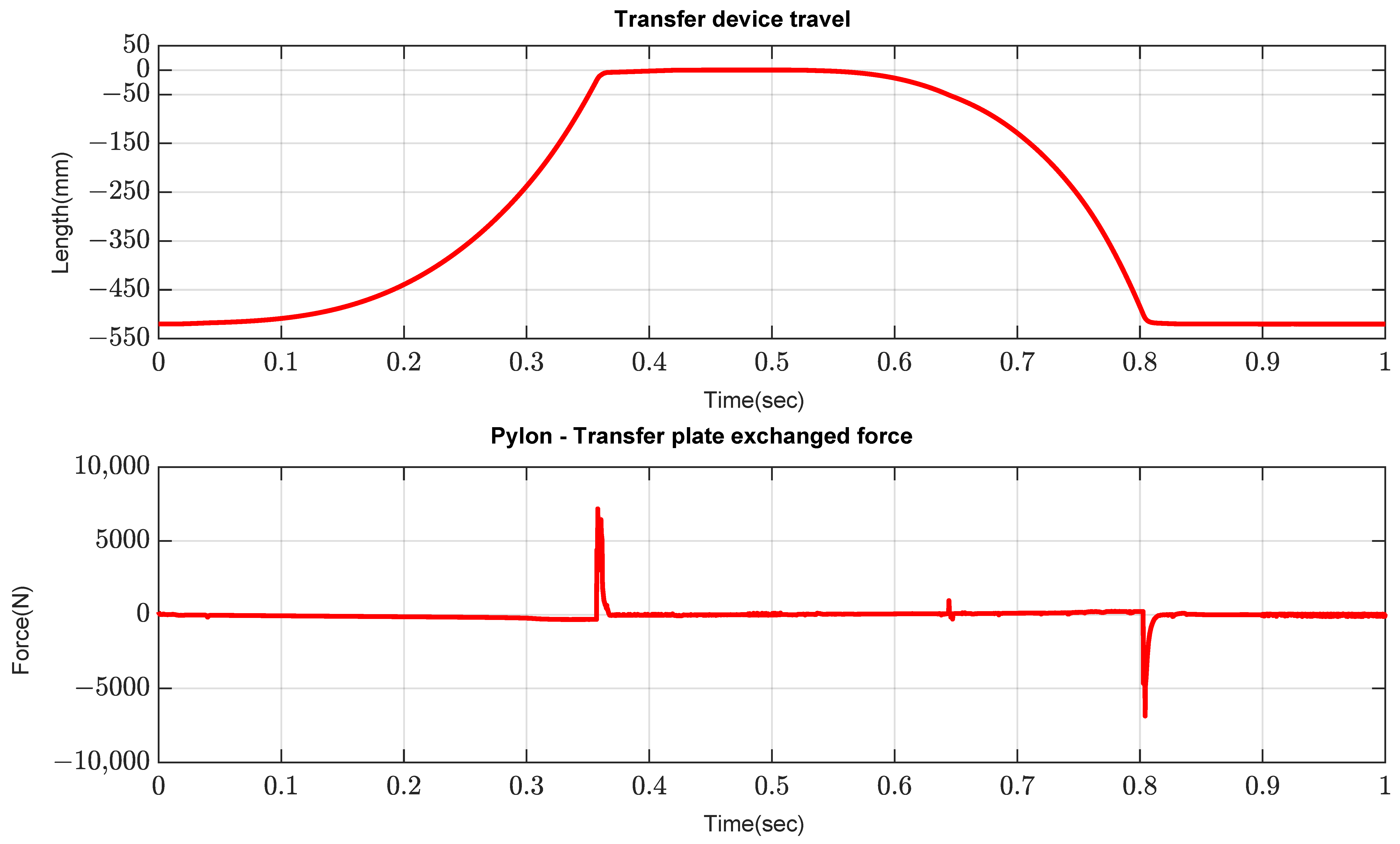 Applsci 15 09312 g008