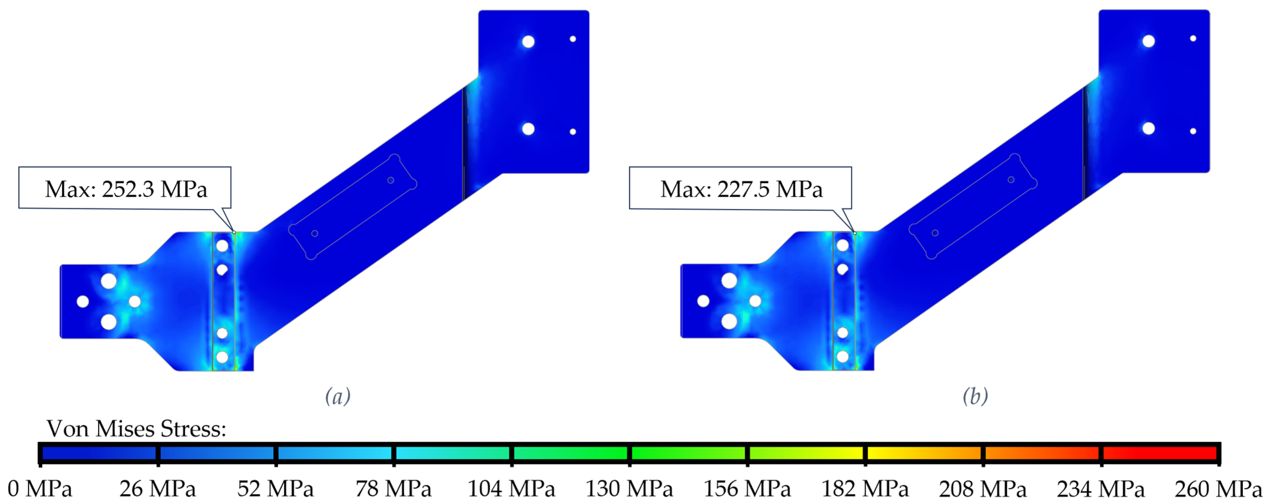 Applsci 15 09312 g010