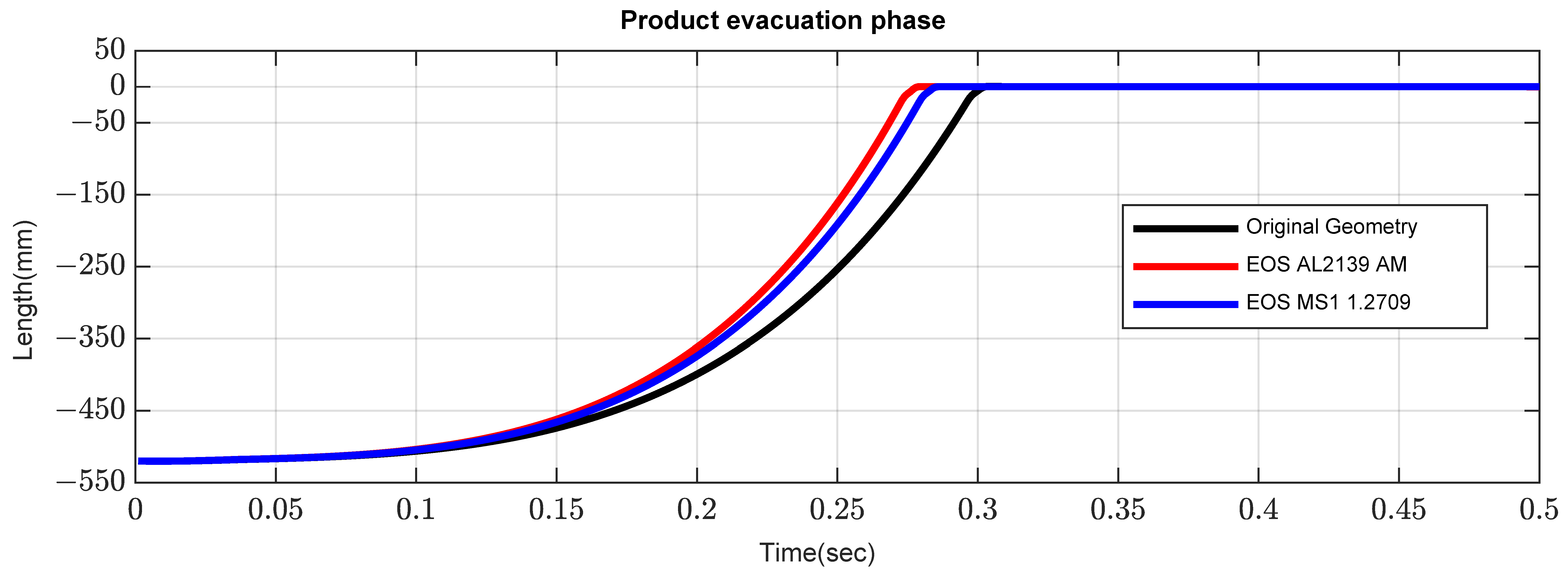 Applsci 15 09312 g013