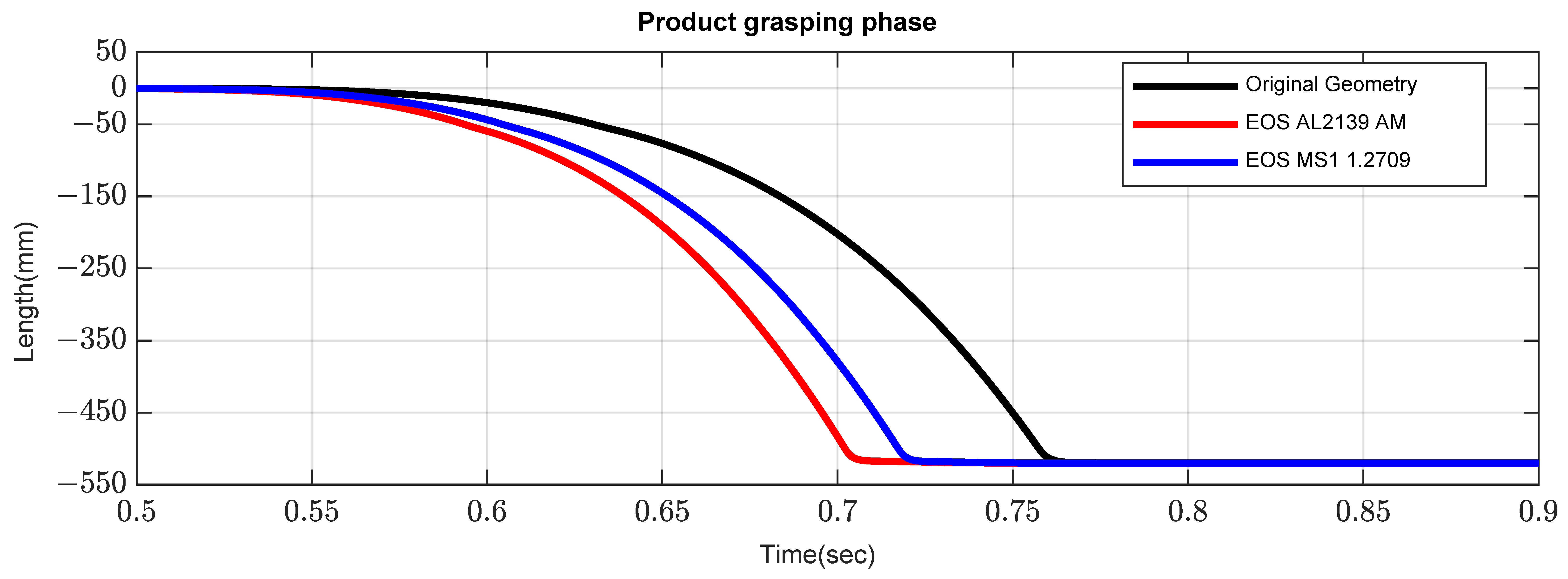 Applsci 15 09312 g015