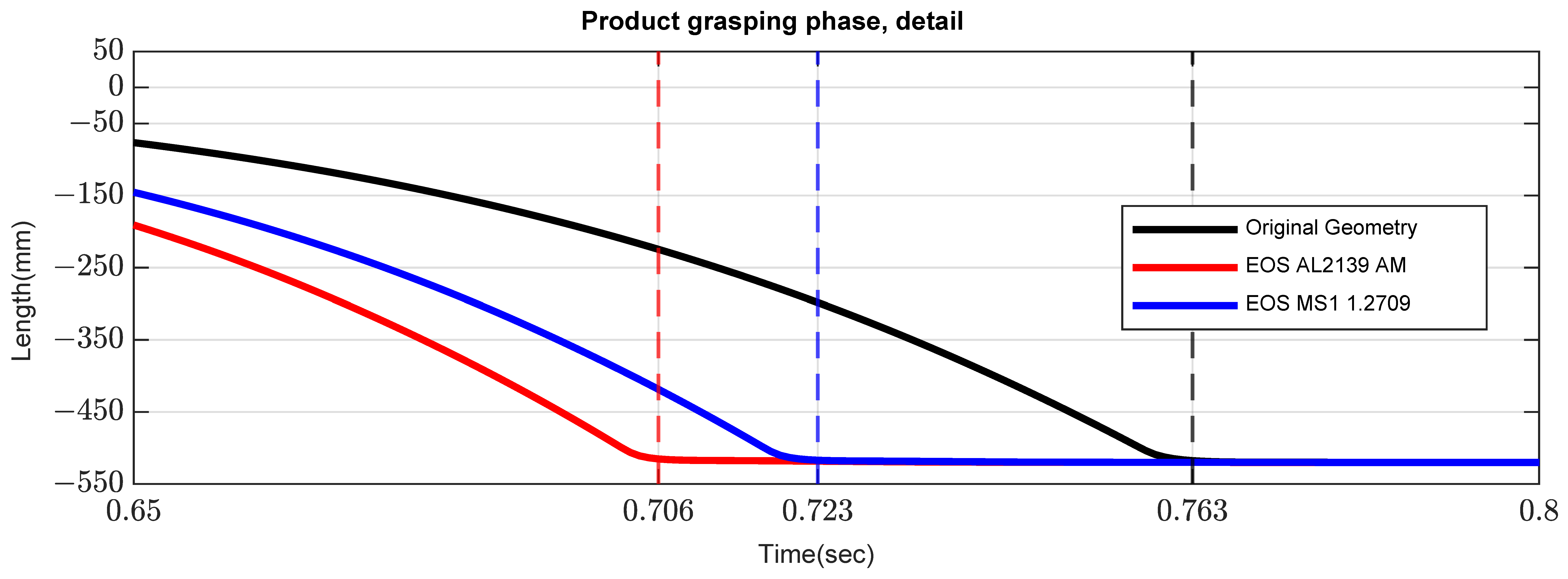 Applsci 15 09312 g016